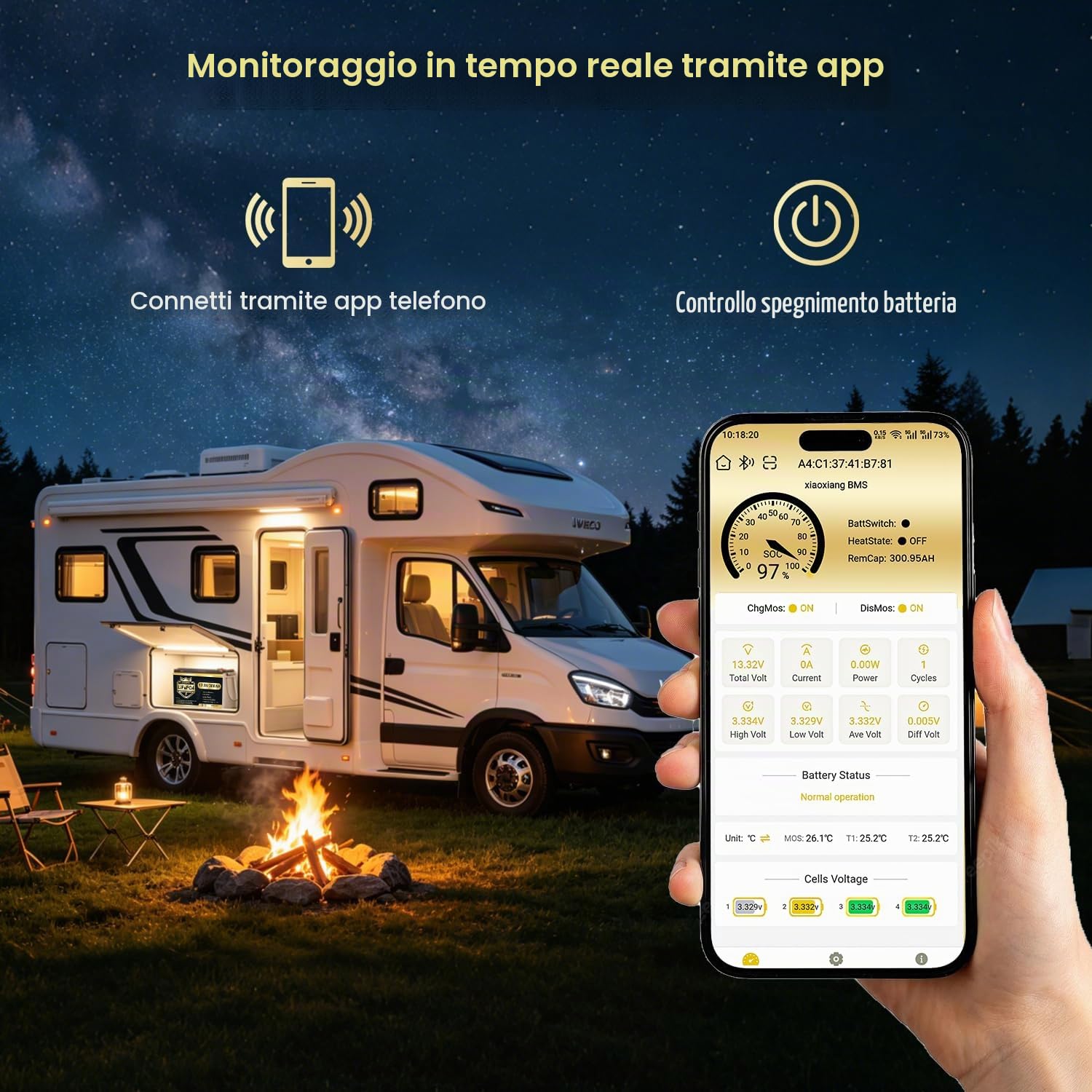 Batteria LiFePO4 12V 320Ah con Bluetooth, BMS 200A, fino a 15000 cicli, max 4096Wh, protezione bassa temperatura, deep cycle, design compatto, per camper, solare, motore elettrico