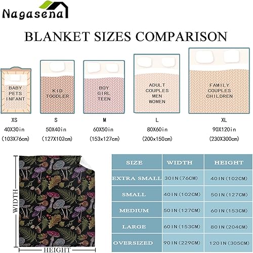 Miniatura 4 de Nagasena Manta de hongos del bosque salvaje, manta cálida para cama para sofá y mascota, ultra lujosa, cálida y acogedora para todas las estaciones,