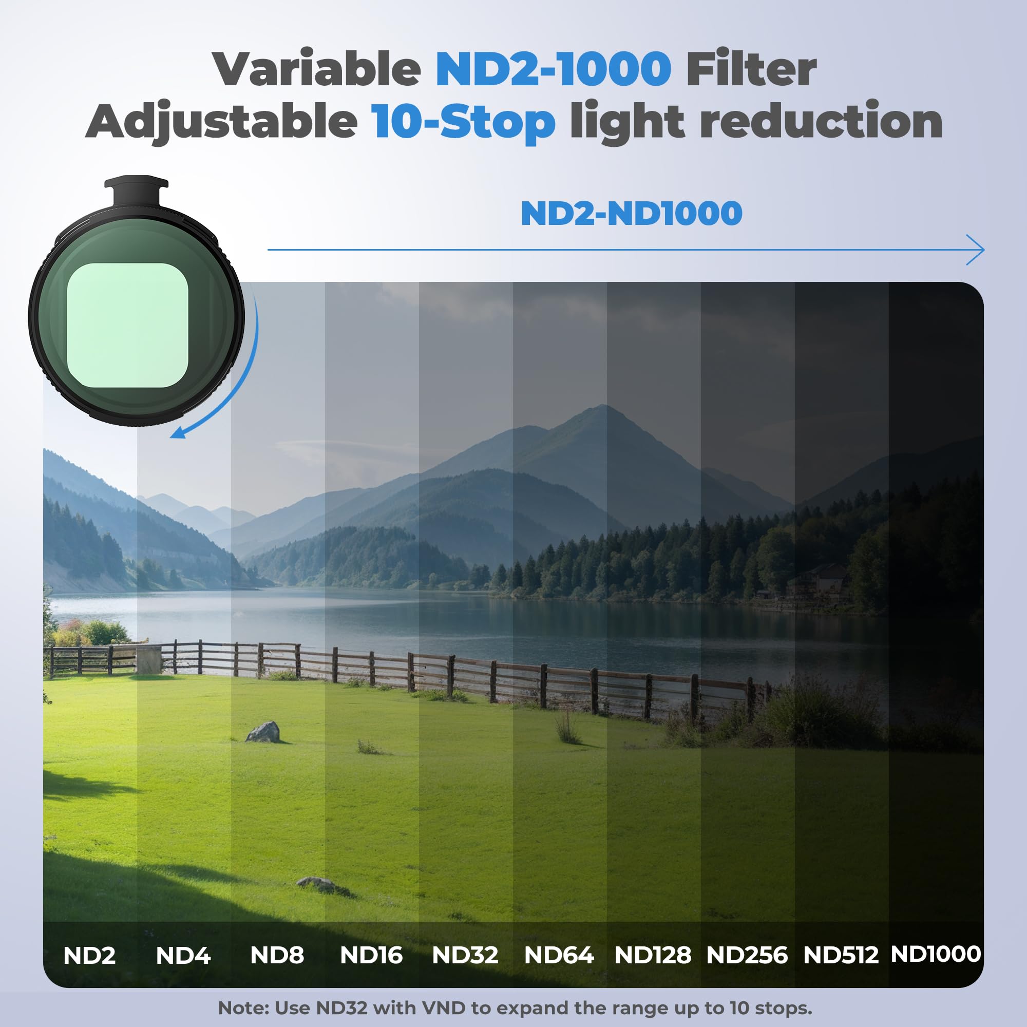 Freewell Pro Hybrydowy filtr magnetyczny 1 do 10 stop zmienna ND/CPL | z ND32, miękki gradient 1,2, czarna świecąca mgiełka kompatybilna z etui i klatką Freewell iPhone
