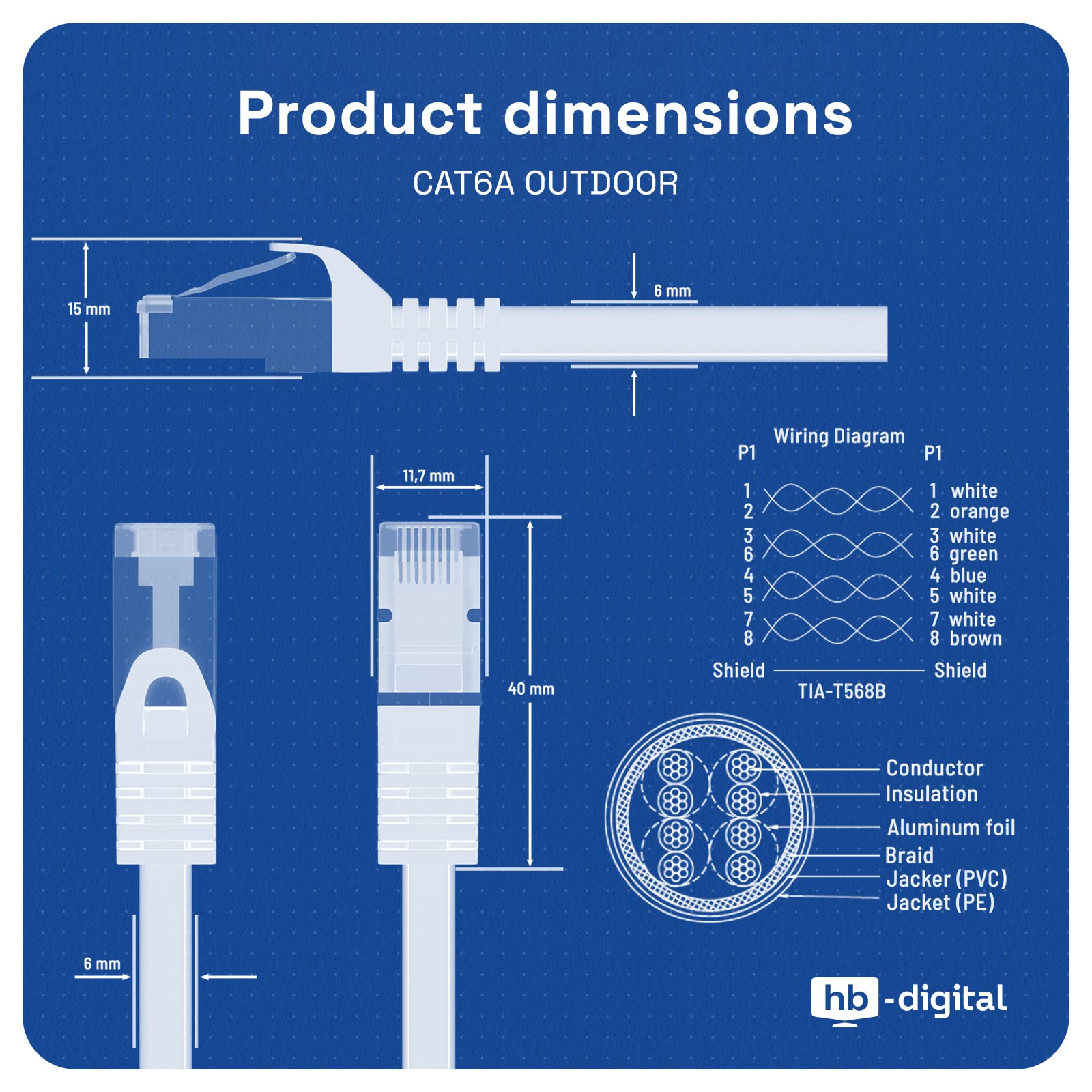 HB-Digital Cavo Ethernet LAN CAT 6a Outdoor 20 m – Cavo di Rete Patch RJ45 IP66 - Certificato GHMT - S/FTP PiMF 10 Gbit/s AWG 27/7 per Uso Interno ed Esterno Impermeabile - Nero