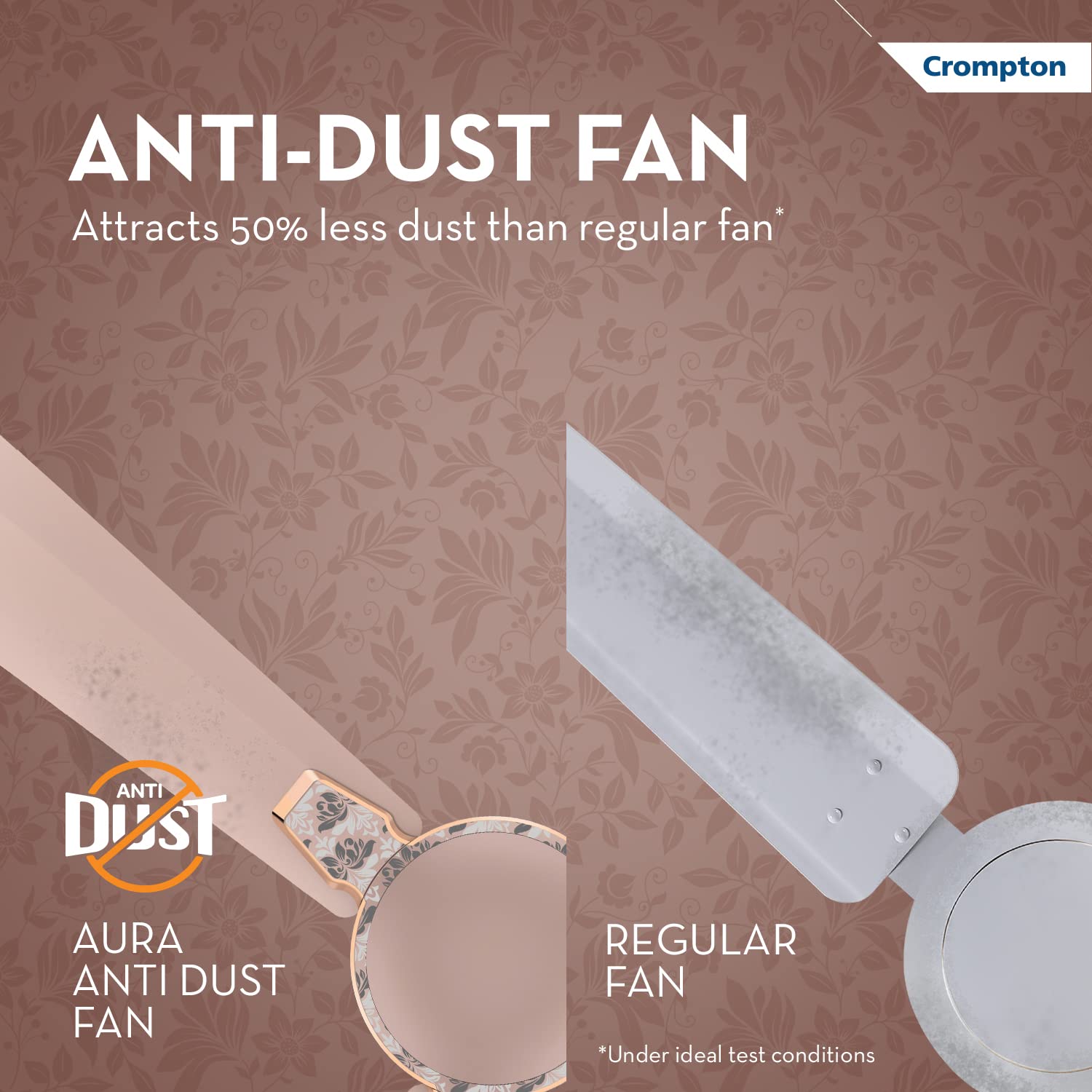 Crompton Aura2 Designer Ceiling Fan - Rose Gold -8