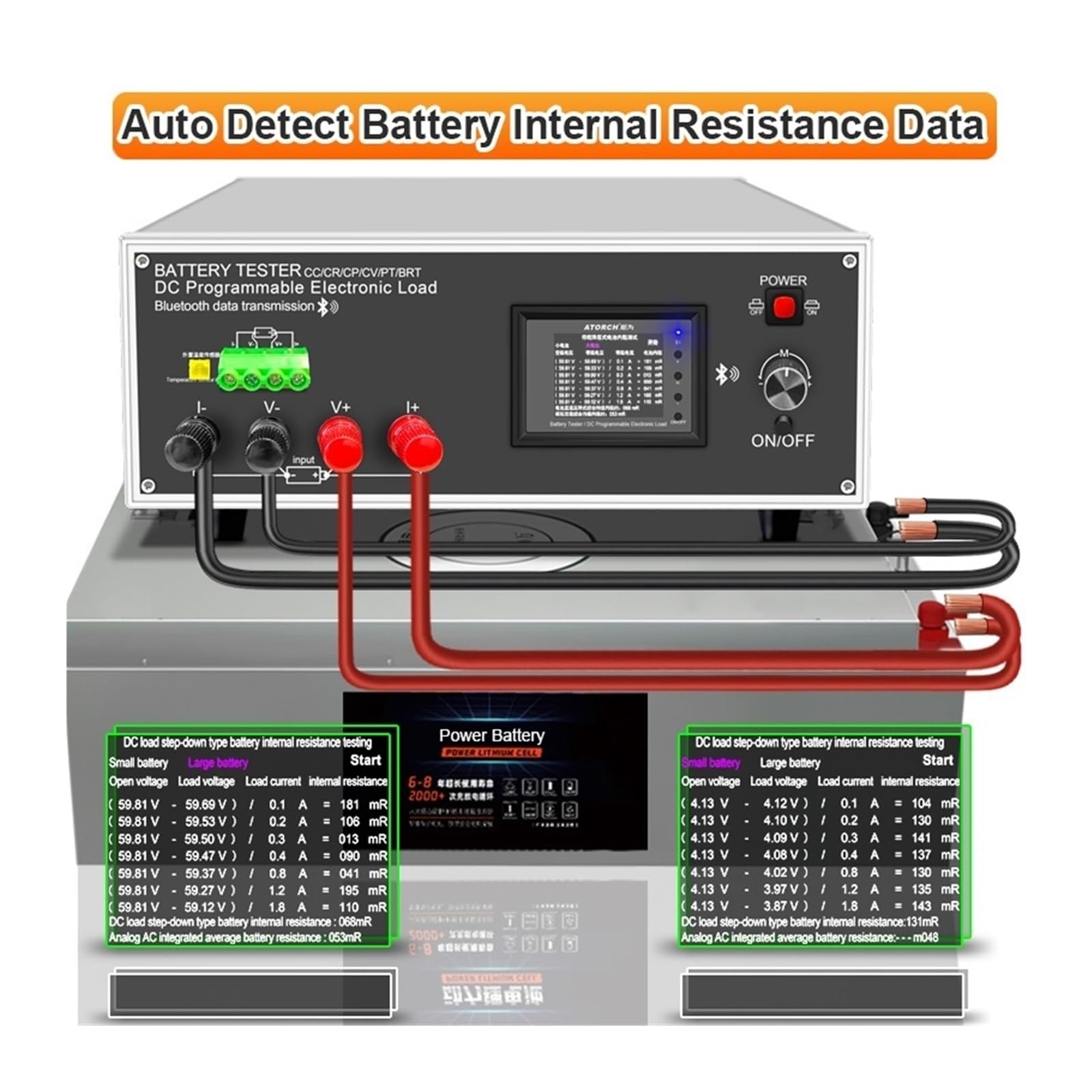 Testeur de batterie, 600W 200V Analyseur numérique de capacité batterie