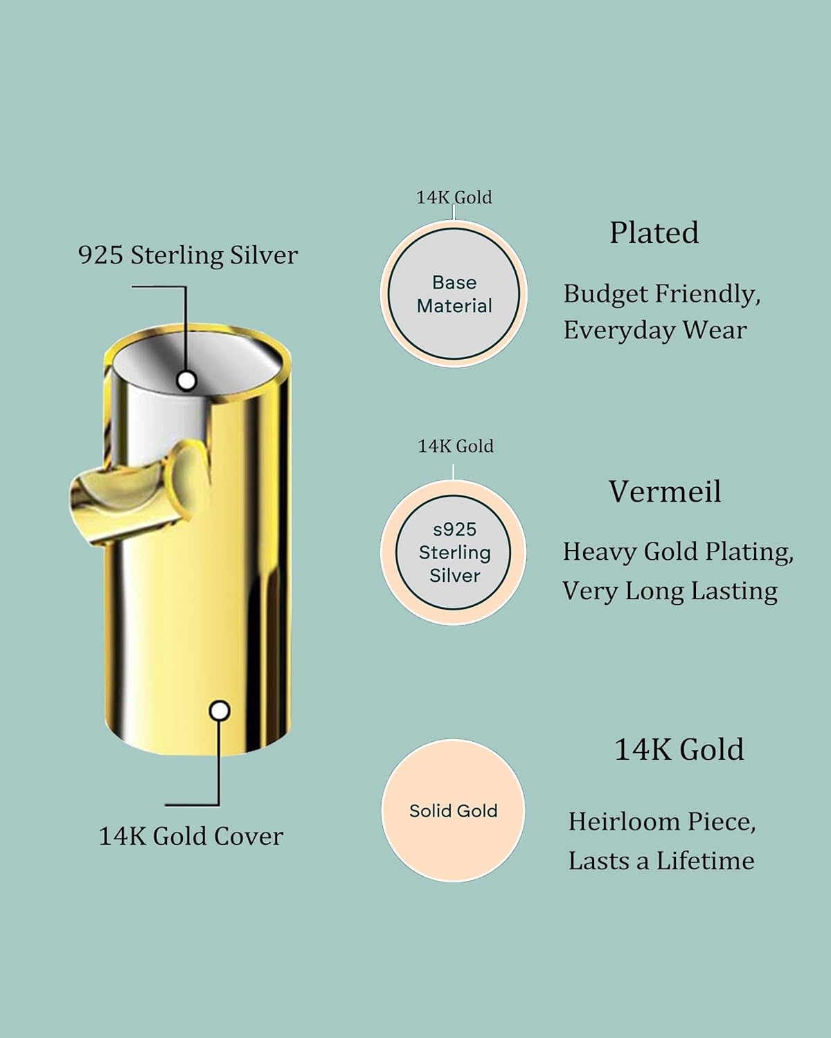 Stacking Rings for Women 925 sterling silver14K Gold Vermeil Rings Stackable Thin Gold Ring Plain Pinky Thumb Midi Statement Band Ring Christmas gifts Comfort Fit Size5 to10 - Image 4