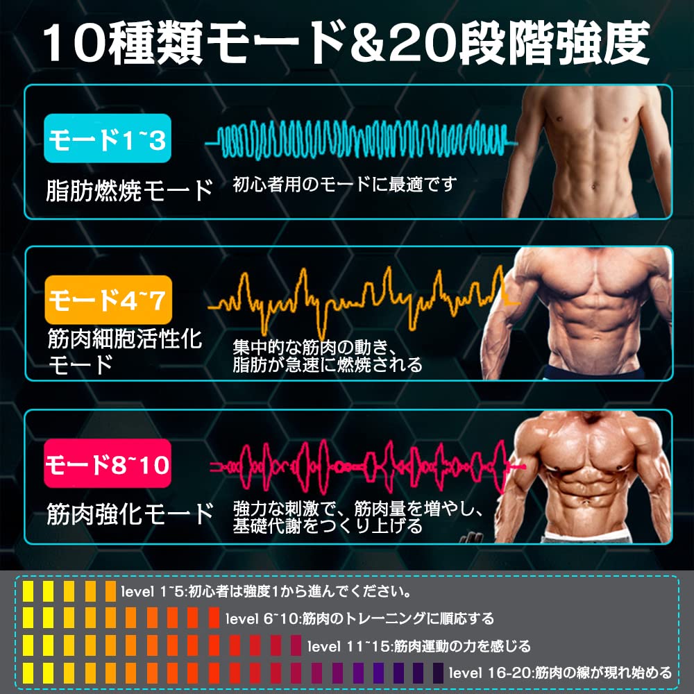 Amazon.co.jp: EMS 腹筋ベルト ジェルシート不要 腹筋パッド 10種類