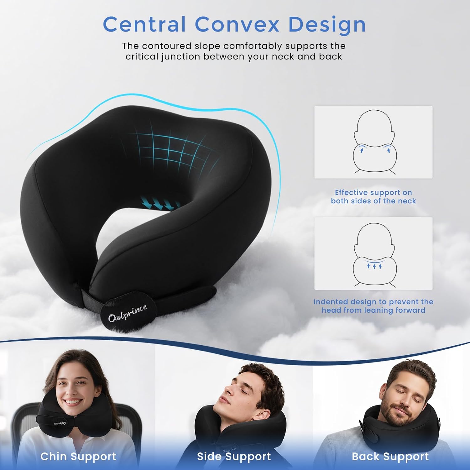 Travel Neck Pillow for Airplane, Neck Travel Pillow, Upgraded Soft 100% Pure Memory Foam - Lightweight and Stowable - Ergonomic Design for Long Flights, Car, Train, Office Use