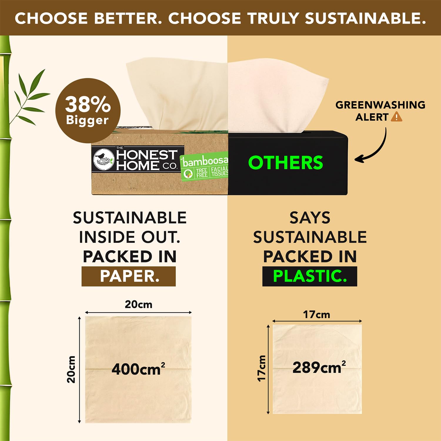 Honest Home 2-Ply Bamboo Facial Tissue Paper Box | 800 Pulls | 200 Pulls x 4 Boxes | Soft And Highly Absorbent | 100% Natural - Image 3 thumbnail