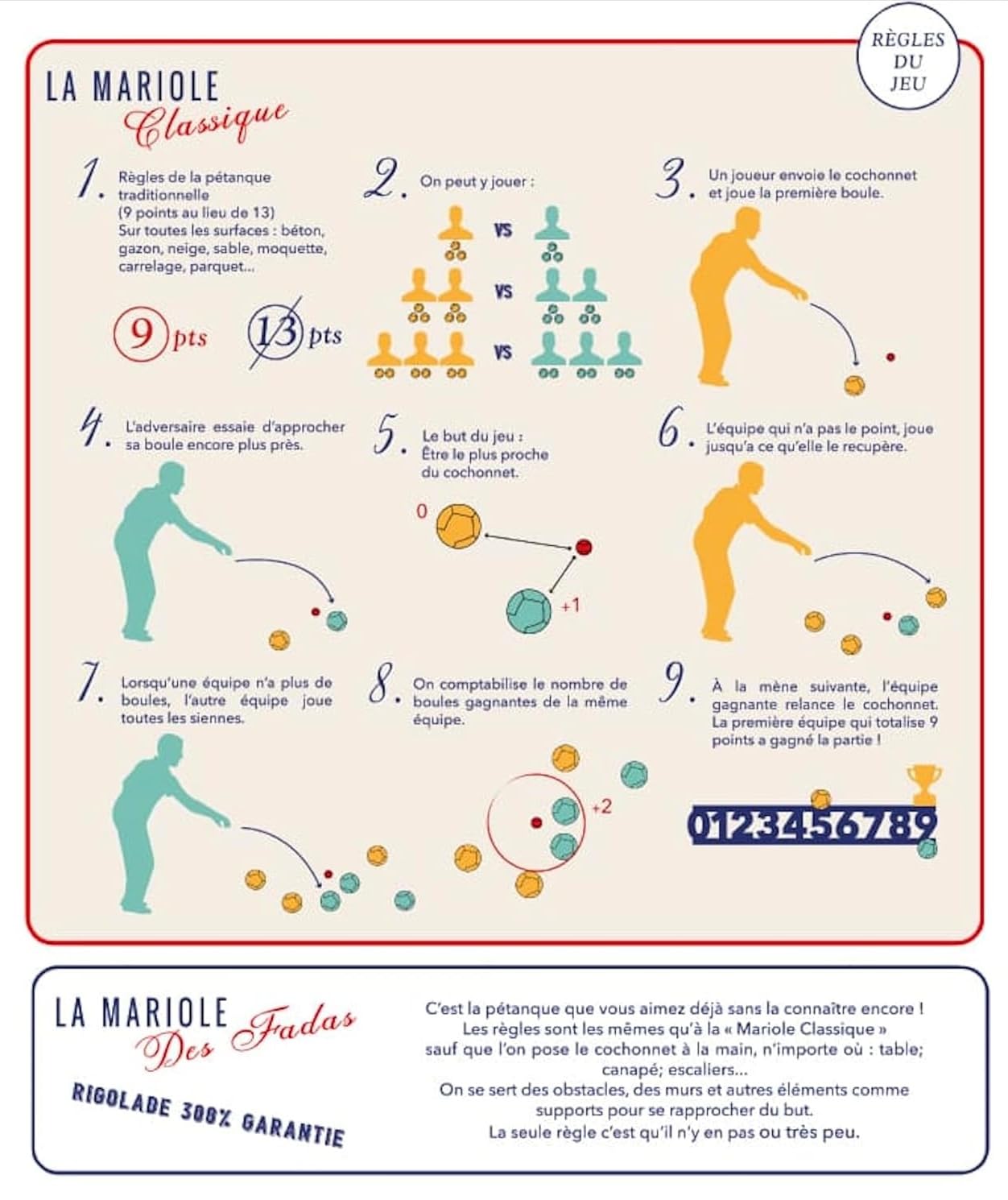 LA MARIOLE - Jeu de Boules de Pétanque Tout Terrain Intérieur Extérieur Indoor Outdoor - Pack Officiel V4