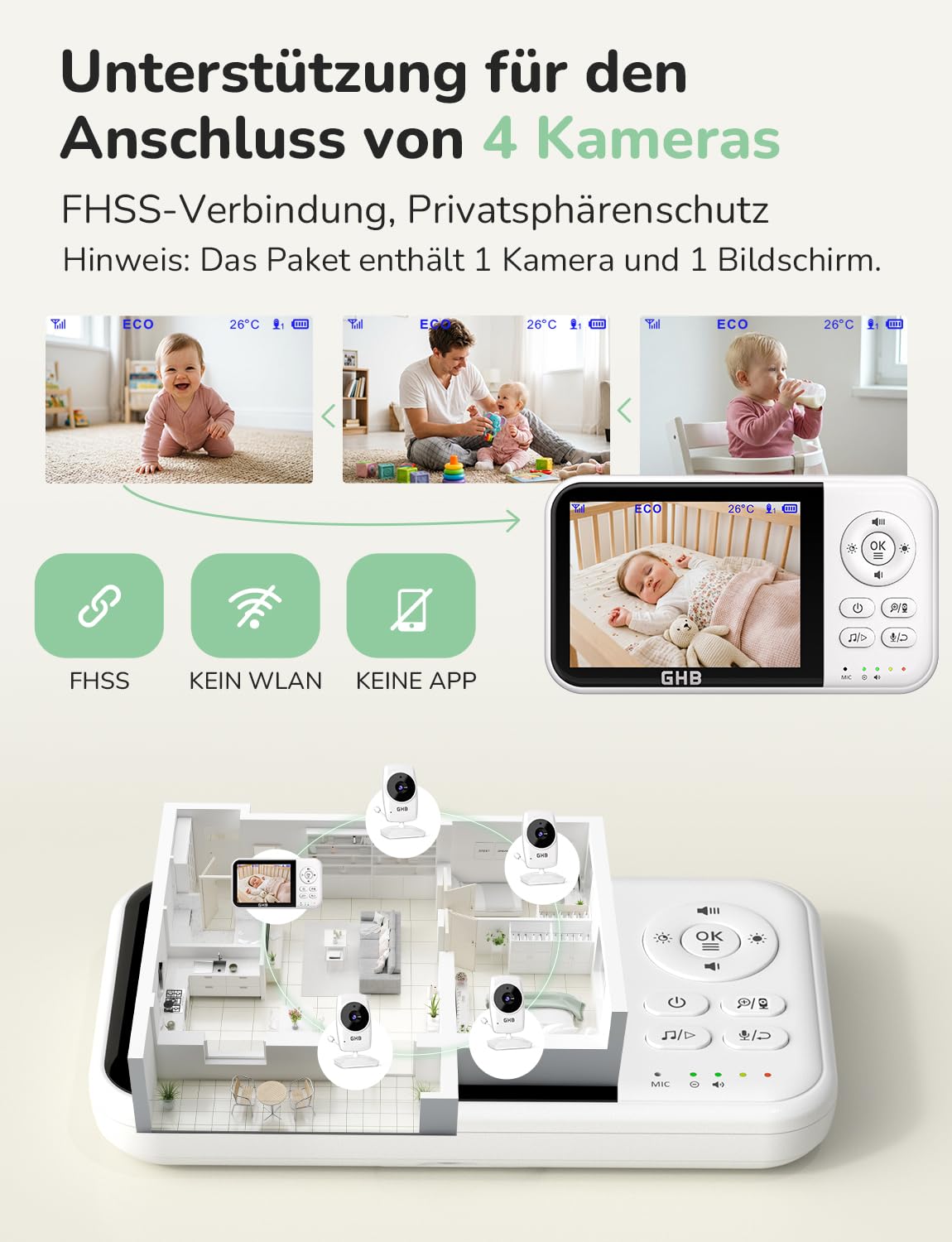 GHB Babyphone mit Kamera 3,2 Zoll LCD 2100 mAh Akku ECO Modus 60 Stunden 2X Zoom Gegensprechen Temperatursensor Nachtsicht