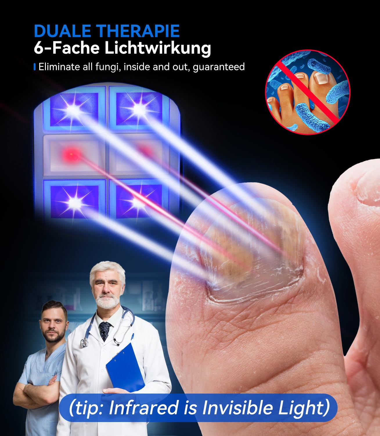 Nagelpilz Lasergerä –Upgrade 2025 6 Licht-System Geeignet für Familien von 3-6 Personen Nagelpil Lase Gerät Für dicke & verfärbte Nägel(Black)
