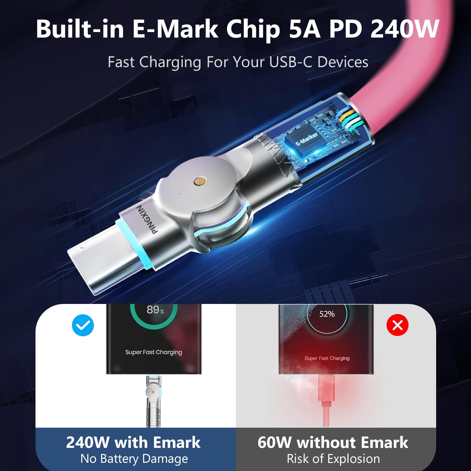 Cable USB C a USB C de 10 pies, 240 W, 2 unidades USB 2.0, cable de carga tipo C para iPhone 15, Samsung Galaxy S23, MacBook Pro 2020, iPad Pro, iPad Air 4, Pixel y más. Negro y rosa