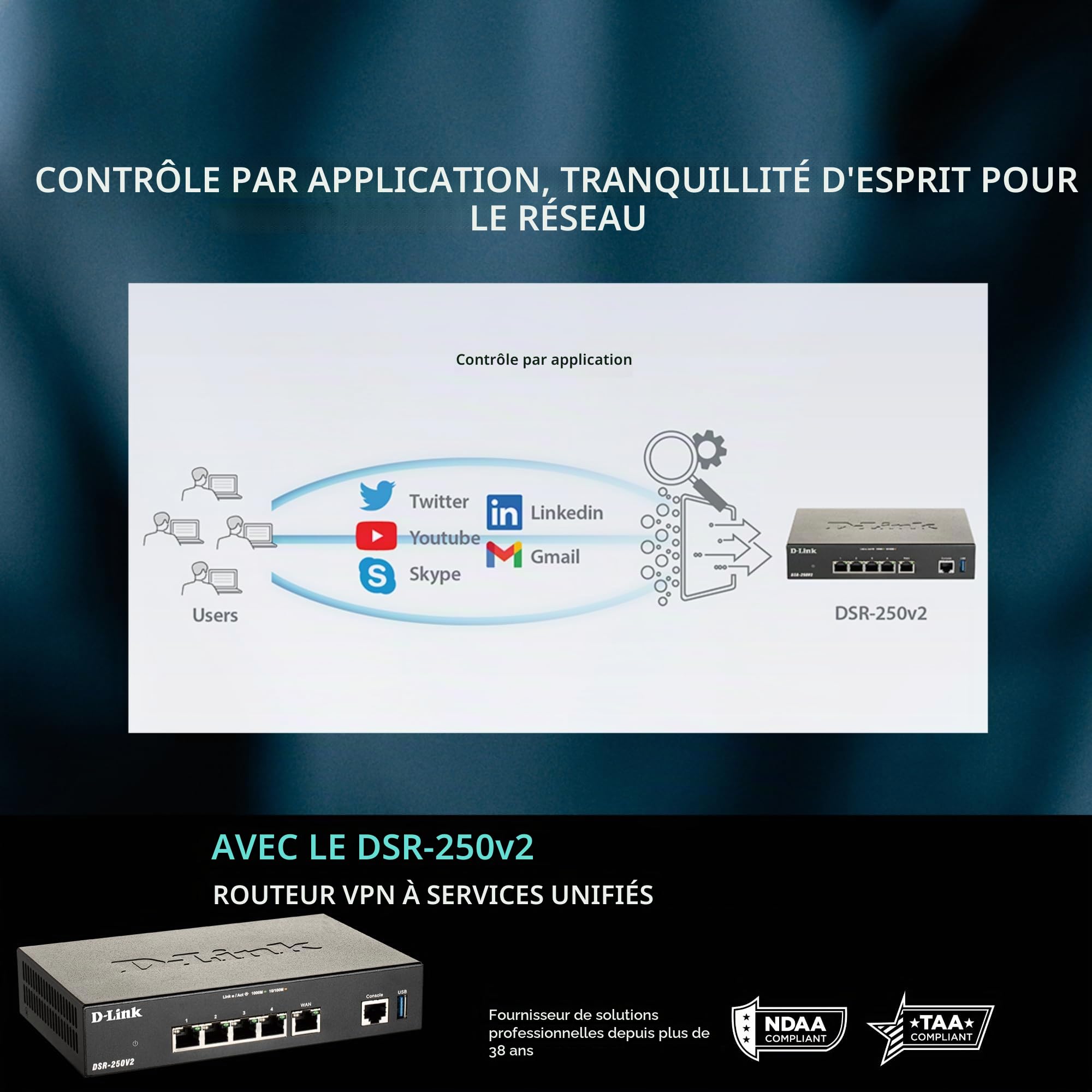 D-Link DSR-250V2 Routeur VPN de Services unifiés, Multi-WAN Giga, basculement, Balance de Charge, IPSec/PPTP/L2TP/OpenVPN, filtrage Dynamique du Contenu Web, contrôle des Applications, Portail captif