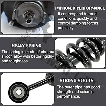 Amazon.com: 2PCS Front Shock Strut Absorber Compatible with