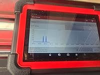 Review Image by Bonnie Melanson Bonnie Melanson