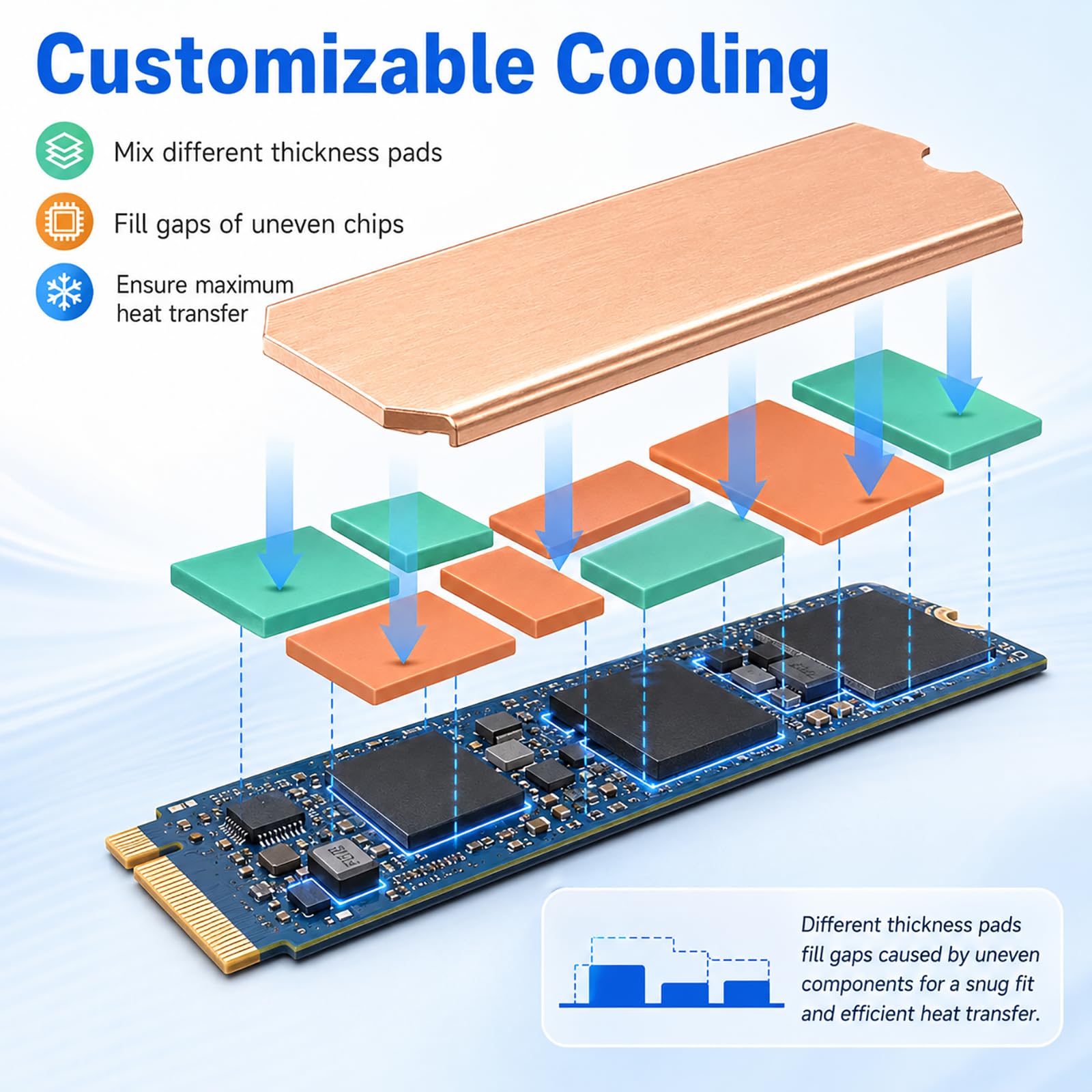 Kühlkörper M.2 SSD 2280 NVMe, Kupfer-Kühlkörper, reines Kühlset mit Silikonpads für Laptop und Desktop-PC, komplettes Set für Wärmeableitung, hohe Leistung