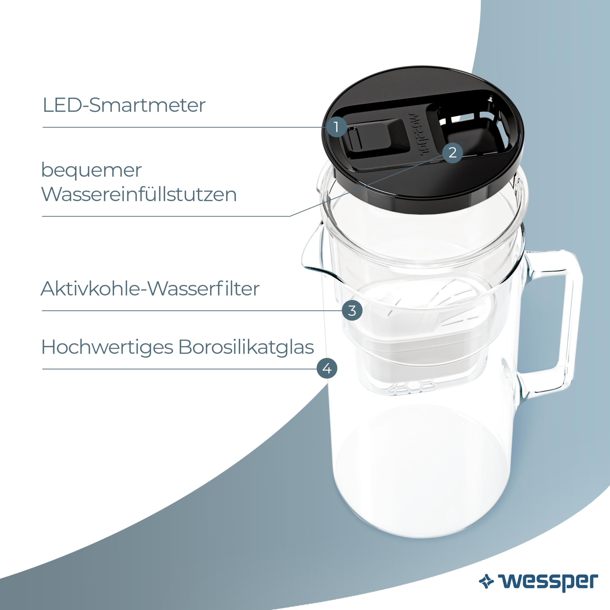 Wessper Wasserfilter Kanne Glass 3 liter, Karaffe mit LED-Anzeige - Schwarz