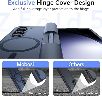 MOBOSI Magnetic for Z Fold 5 Case with Privacy Screen Protector,Black