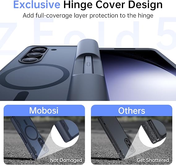 MOBOSI Magnetic for Z Fold 5 Case with Privacy Screen Protector,Black