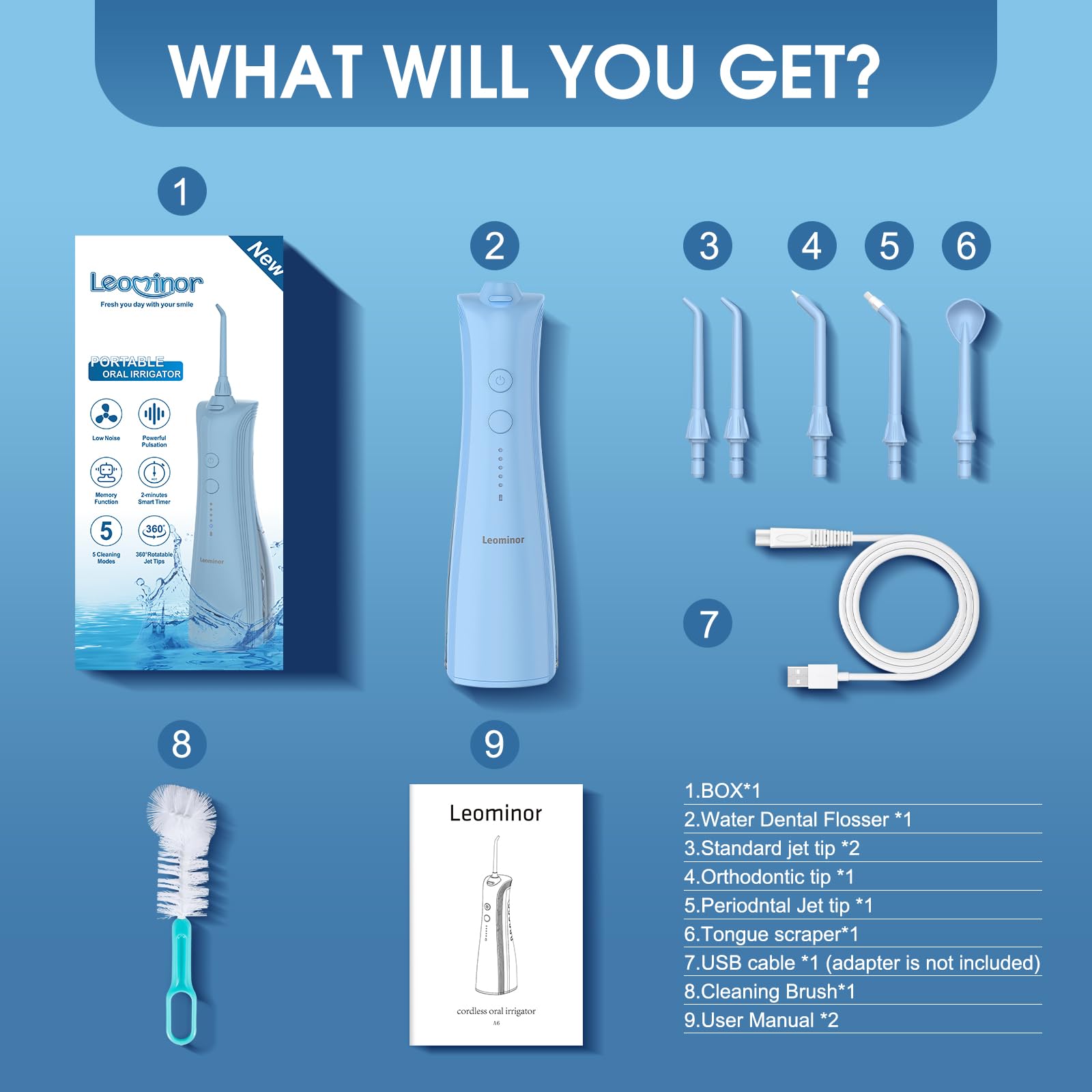 Leominor Idropulsore dentale ad acqua, 5 modalità, irrigatore orale senza fili, impermeabile IPX7, ricaricabile, per la pulizia dei denti con serbatoio datchable, per la pulizia professionale del filo