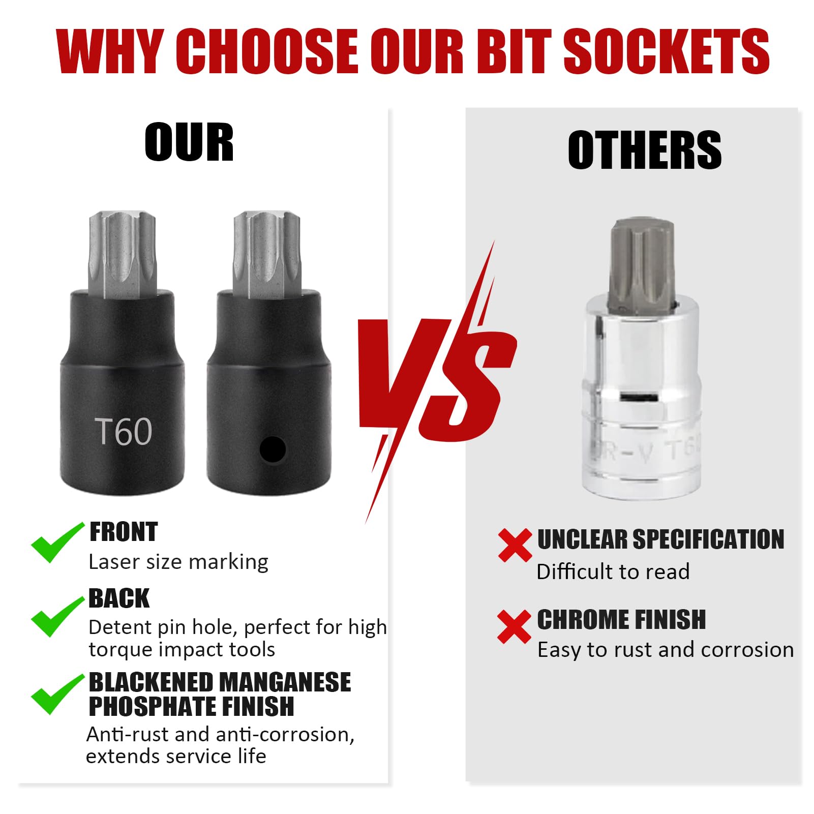 23点セット トルクスビットソケットセット CRV鋼製 Amazon.co.jp: RIMKOLO トルクスビットソケット13点セット 1/4