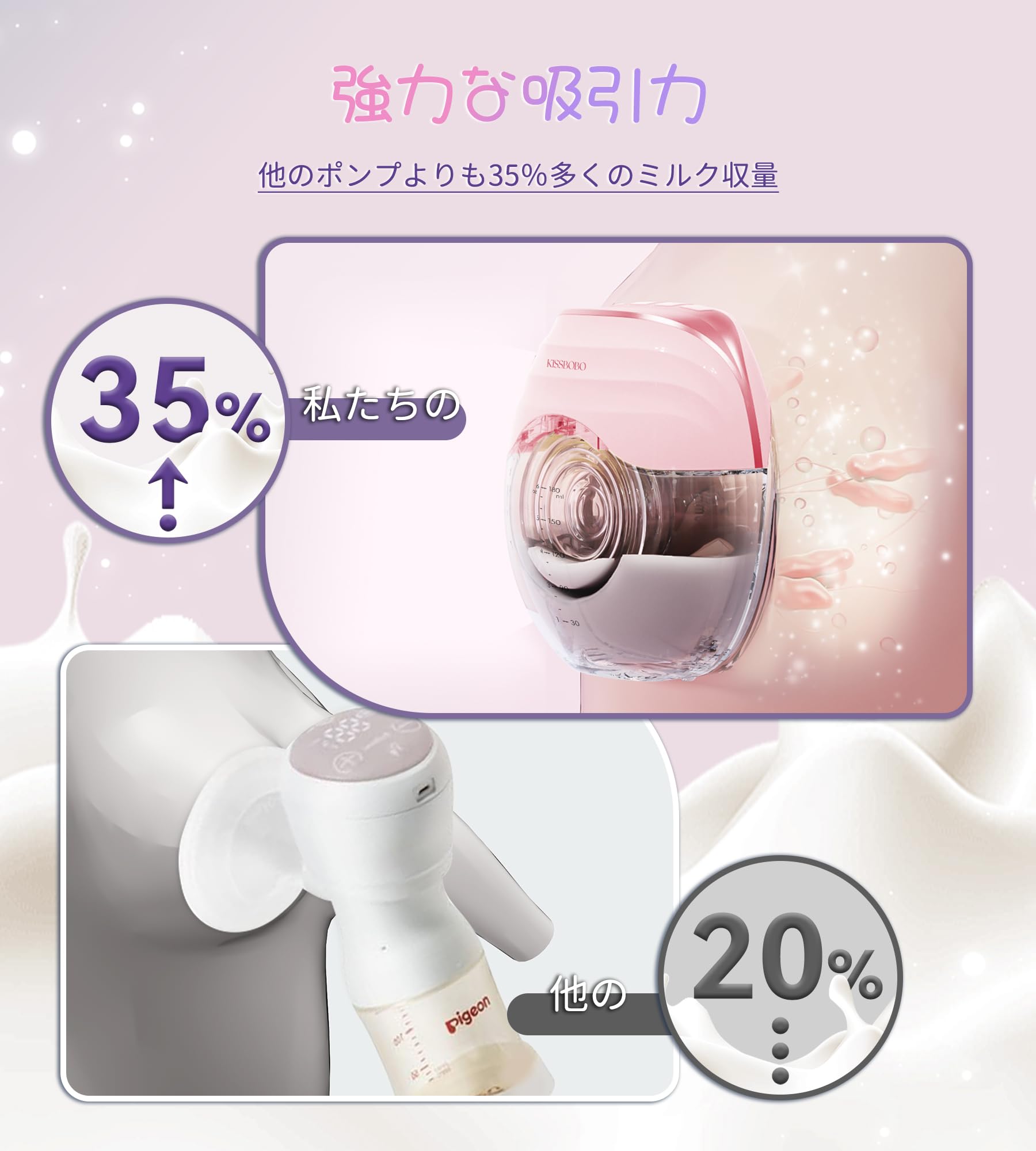 Amazon.co.jp: KISSBOBO 搾乳機 電動, 軽量で薄型、 手なしの電気胸