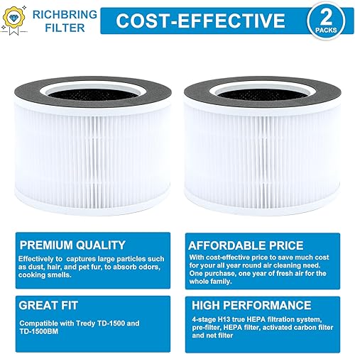 Miniatura 5 de Paquete de 2 filtros de repuesto para purificador de aire HEPA compatibles con Tredy TD-1500 y TD-1500BM