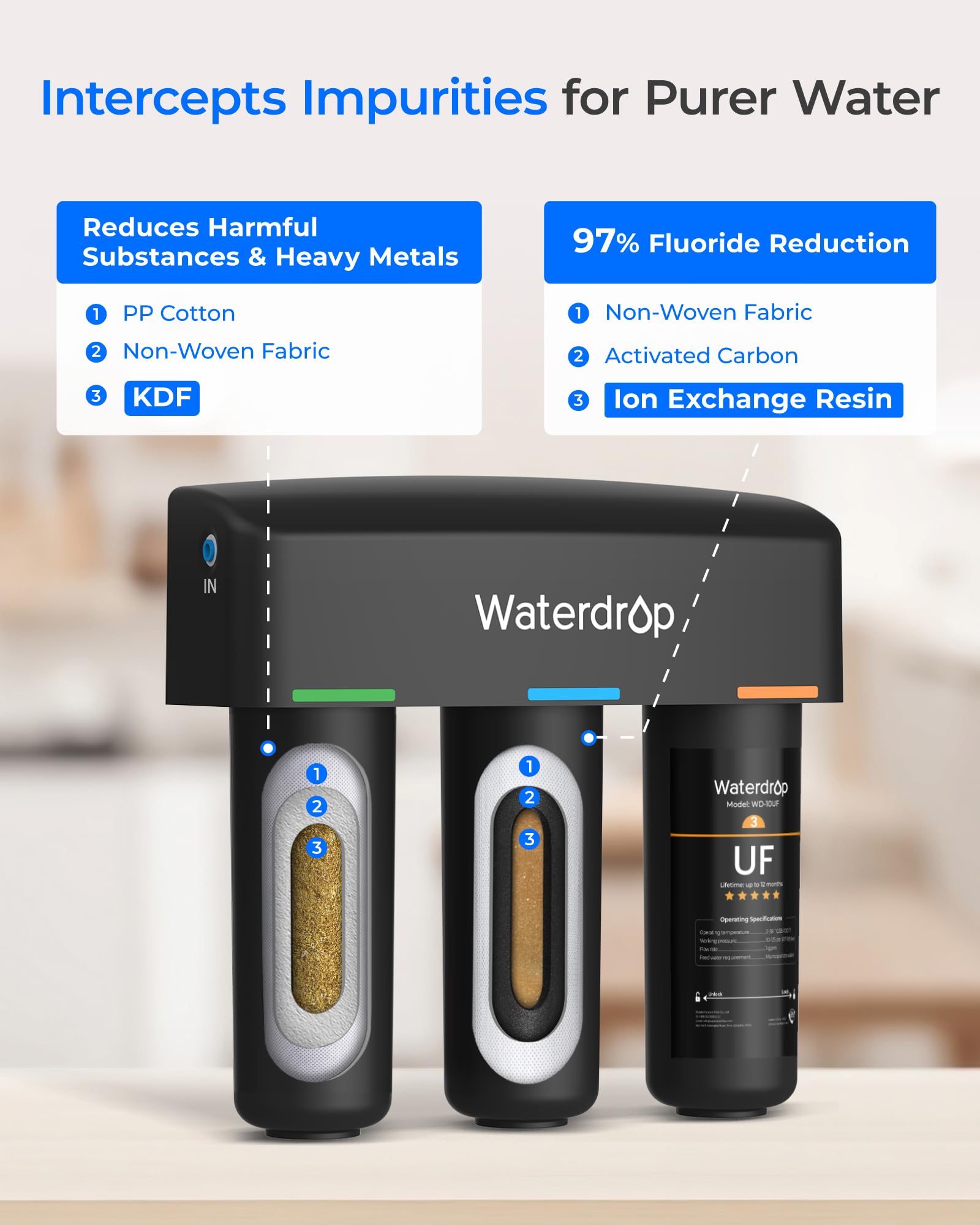Waterdrop TSB-UF 0 01 m Ultra Filtration Under Sink Water Filter System 9 Layer Under Sink Water Filtration — view 6