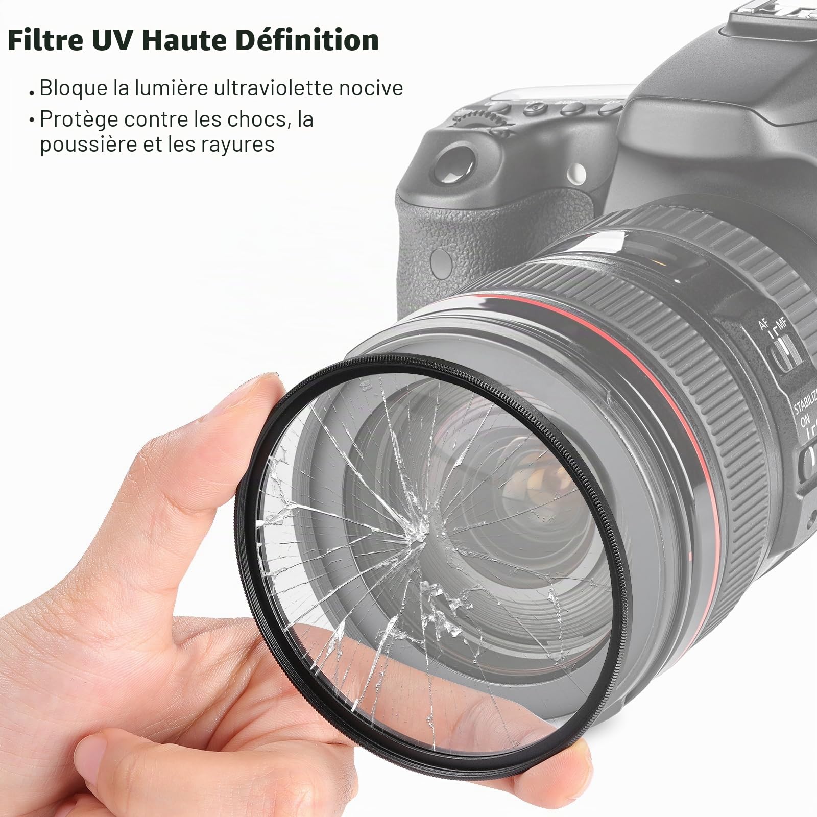 NEEWER 55mm Kit Filtres d'Objectif UV CPL ND Sac Rigide Verre Optique Cadre Alliage Aluminium