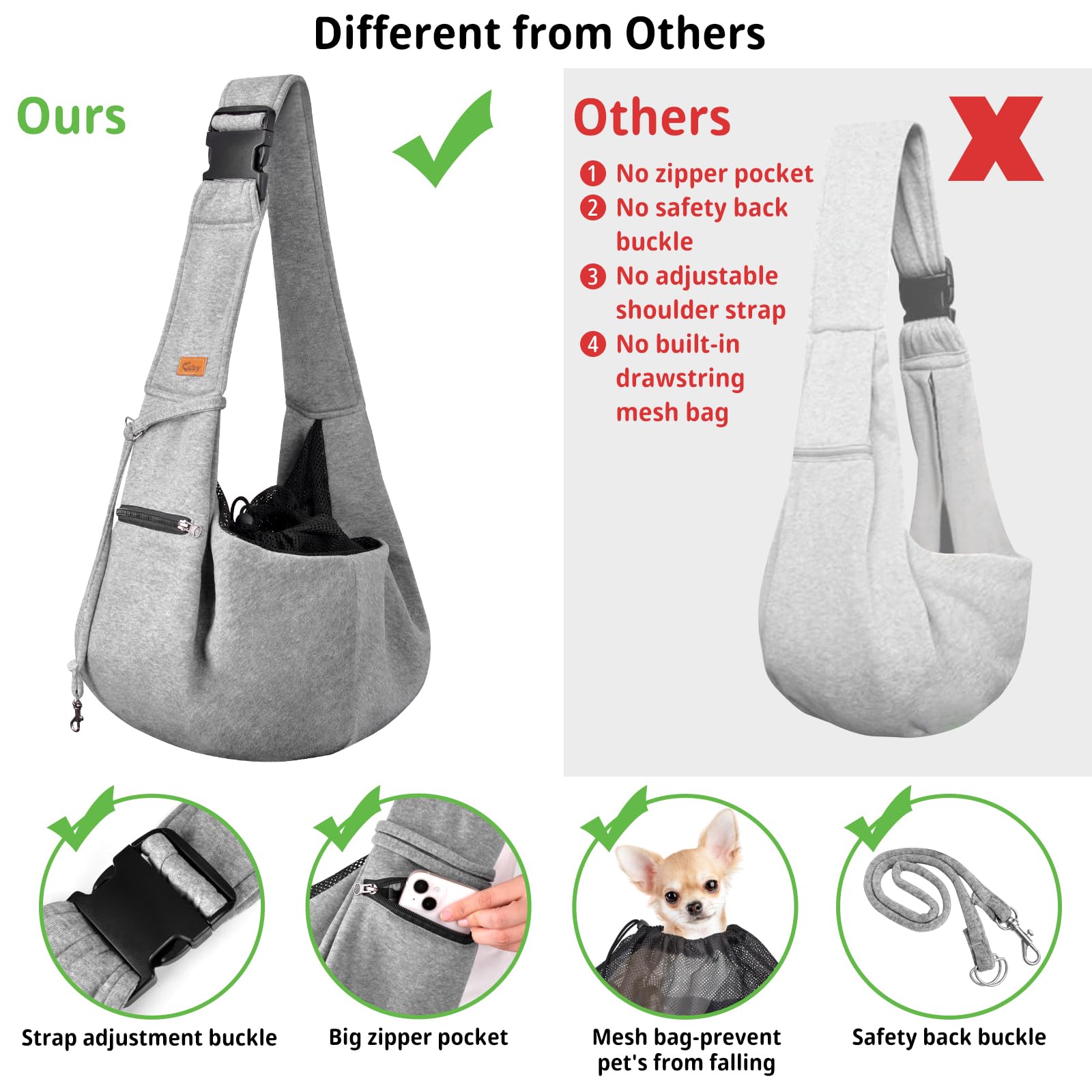 CUBY Dog and Cat Sling Carrier, Small Dog Carrier Sling with Adjust Strap & Zip Pocket - Image 2