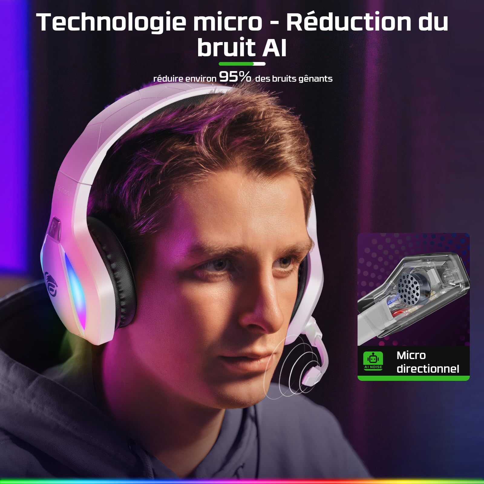 Fachixy Casque de jeu FC100 pour PS4/PS5/PC/Xbox/Nintendo Switch, casque PS4 avec câble et lumière RVB, casque stéréo surround avec microphone, casque antibruit – Blanc
