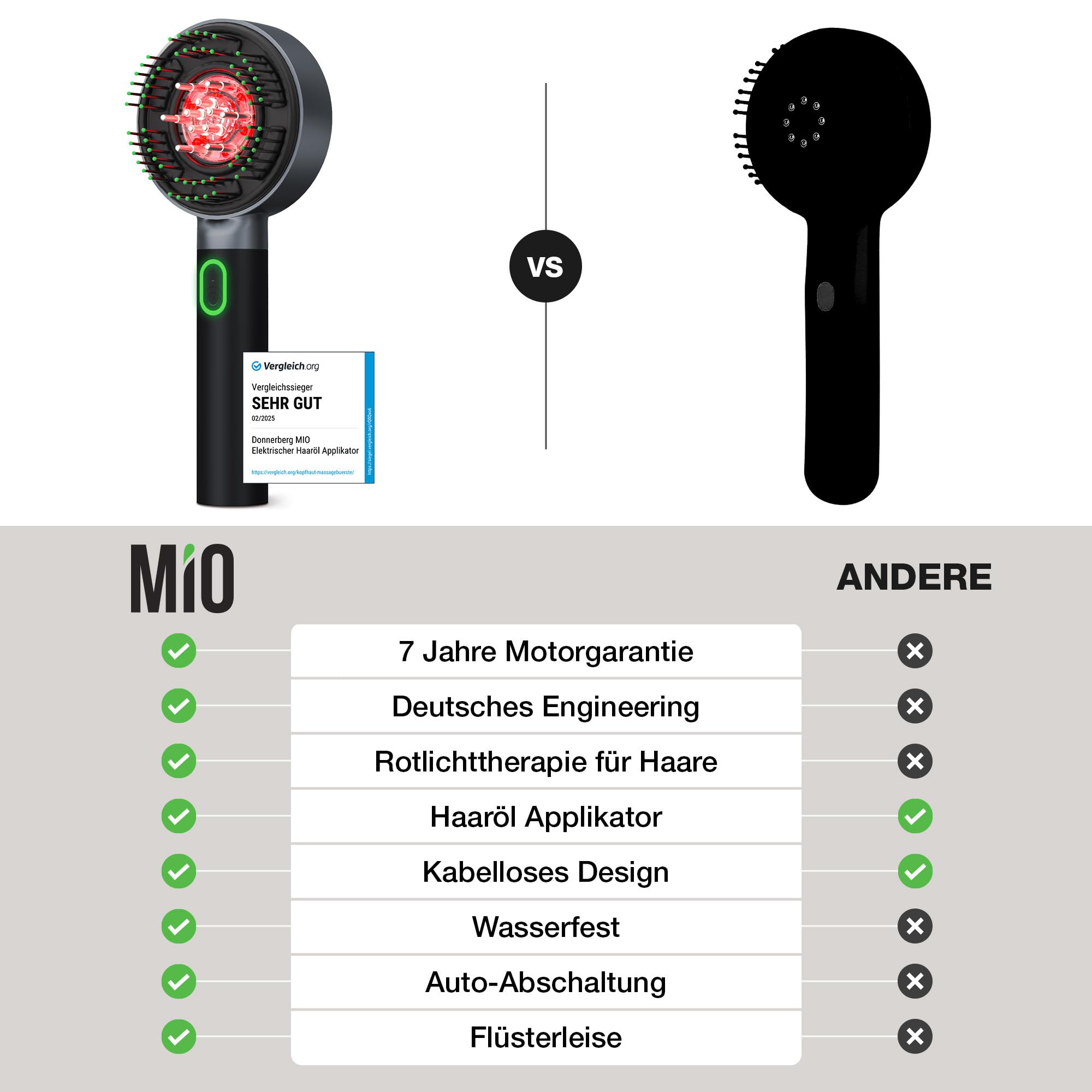 DONNERBERG® MIO Kopfmassagebürste mit Rotlicht gegen Haarausfall, Kabellos