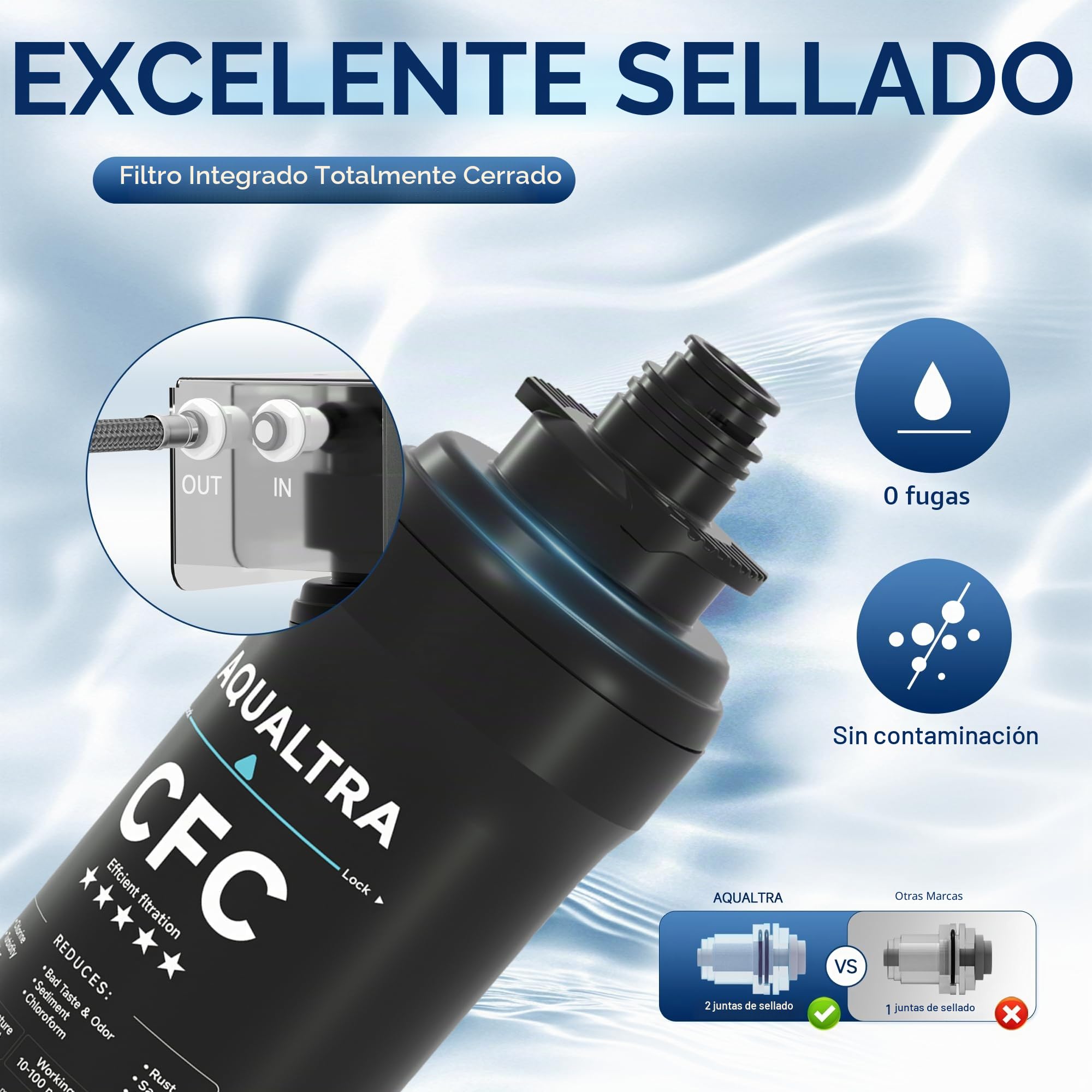 AQUALTRA USF-2F-10 Sistema bajo fregadero ligeramente alcalino con grifo, 75700L, reduce PFOA, PFOS, cloro, plomo, mercurio, cloramina, fluoruro, microplásticos, mal sabor y olor