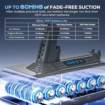 Amazon.com: Upgraded 7000mAh Cyclone V10 SV12 Battery