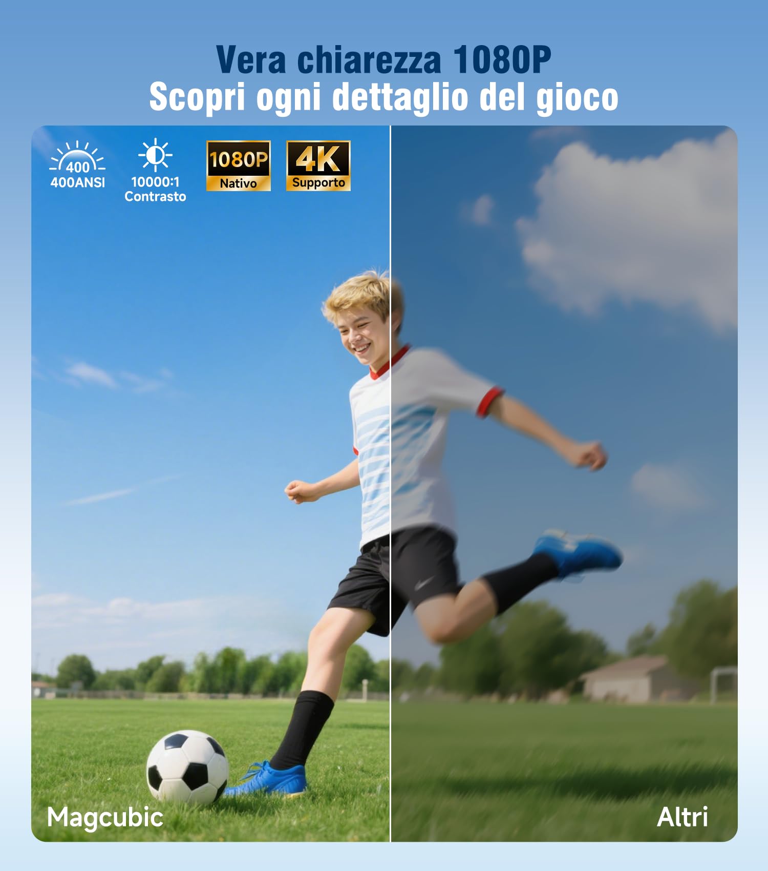 Magcubic Proiettore Portatile 4K, Android 14 con WiFi 6 e BT 5.4 | Mini Videoproiettore 1080P a Forma di Pallone da Calcio, Rotazione 180°, Focale Auto, Proiettore per Home Cinema, Gaming
