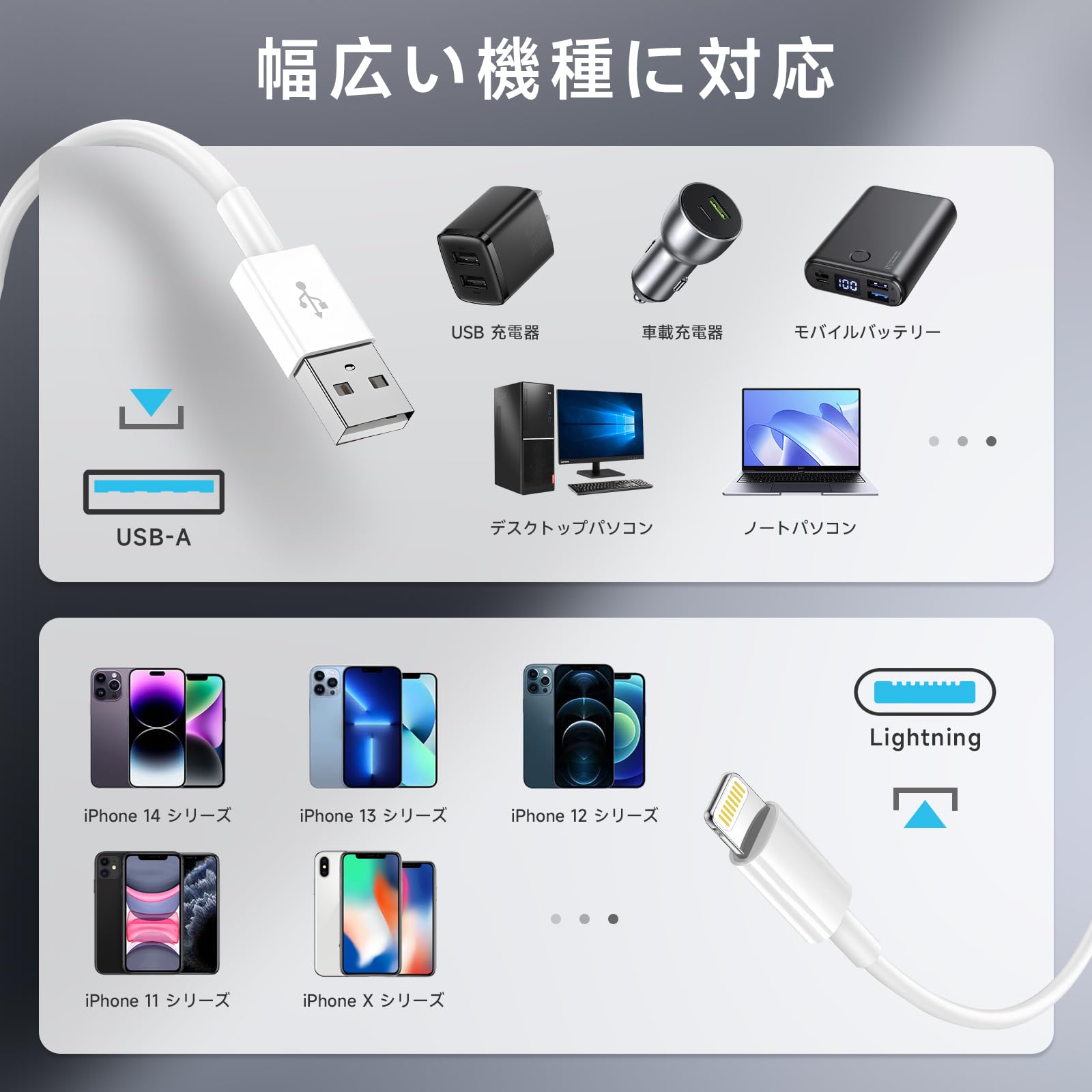 Amazon.co.jp: 【TOMPOL 2026年新モデル】iPhone用充電ケーブル MFI