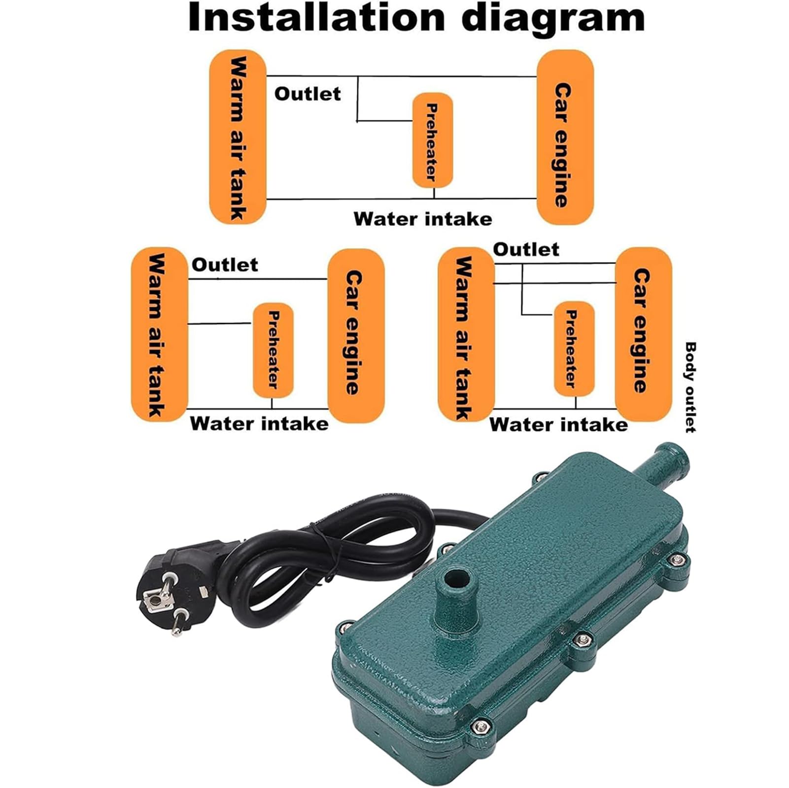 Riscaldatore del Motore 3000 W Riscaldatore del Liquido di Raffreddamento del Motore Preriscaldatore per Auto Spina Europea 250 V per Camper da 1,8 a 2,5 L, Camion Camper