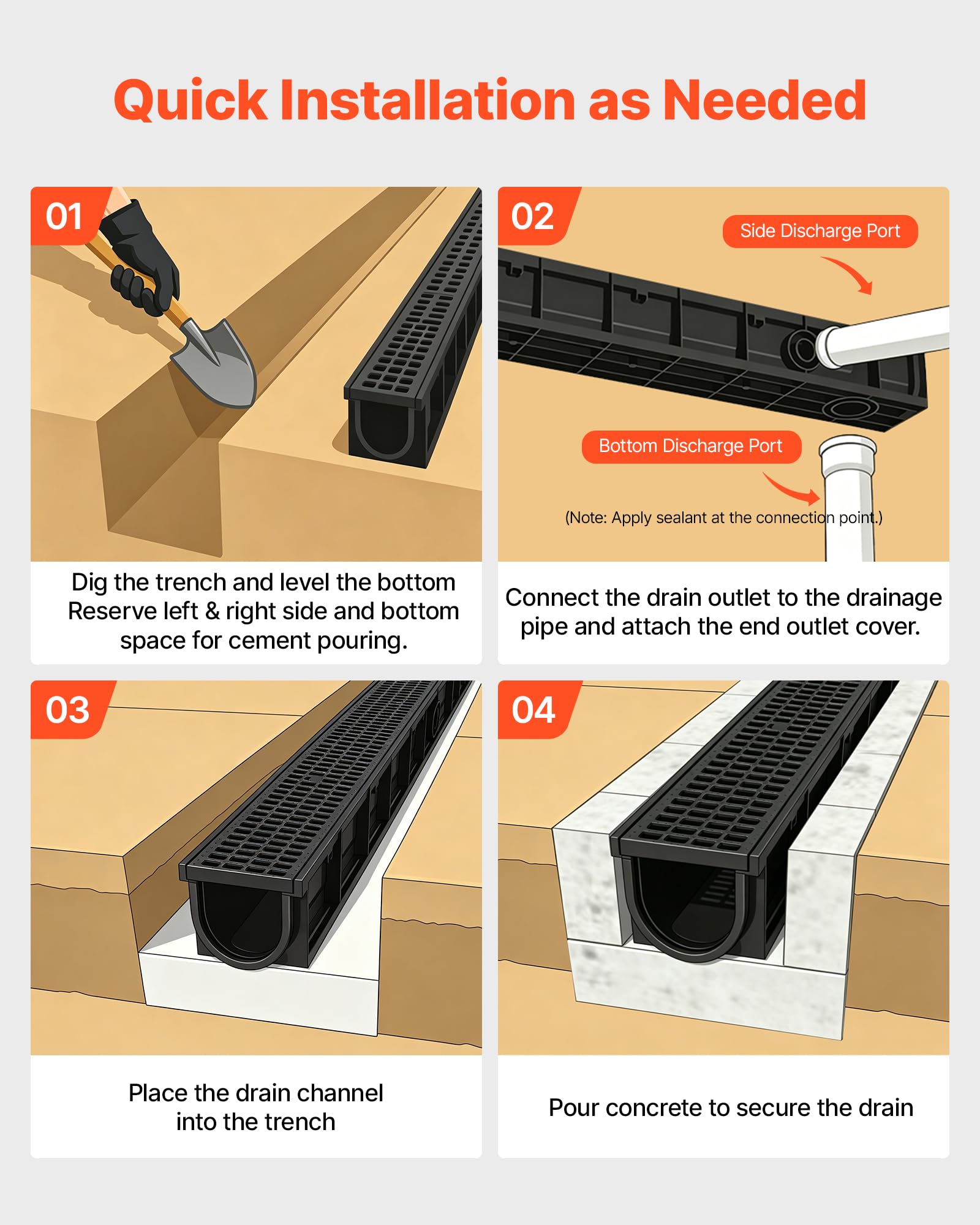 VEVOR Caniveau de Drainage Linéaire Extérieur 1020x154x140 mm Lot de 6 PEHD, Caniveau avec Grilles et Embouts, Système de Drainage pour Allée, Terrasse, Piscine, Cour, Jardin, Garage et Trottoir, Noir