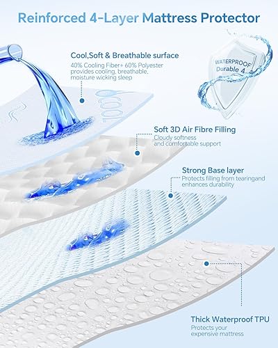 Miniatura 4 de Kmall Protector de colchón refrescante tamaño Queen, 100% impermeable y transpirable, funda de colchón de tela de aire 3D fresca, ultra suave y