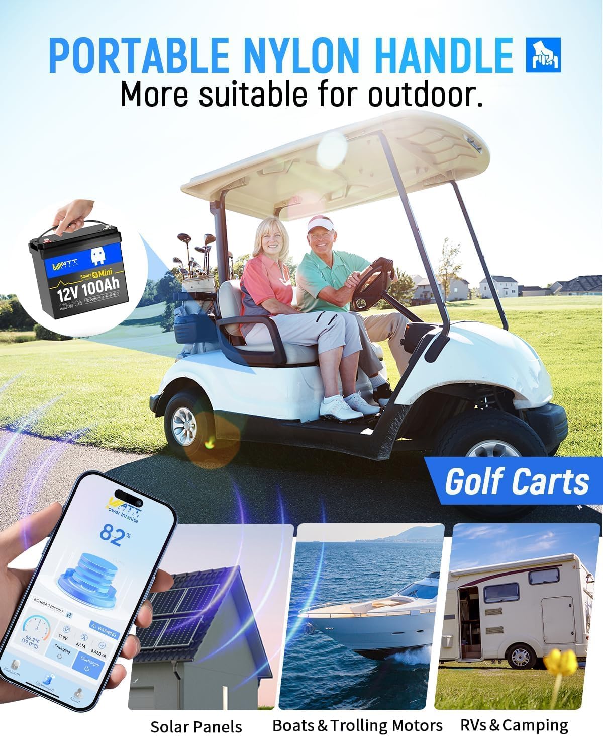 12V 100Ah LiFePO4 Bluetooth Battery (3 Pack) with 14.6V 20A Lithium Battery Charger, BCI Group 24, 100A Smart BMS, Phone Bluetooth Monitoring, 15000 deep Cycles, Marine Trolling Motor RV