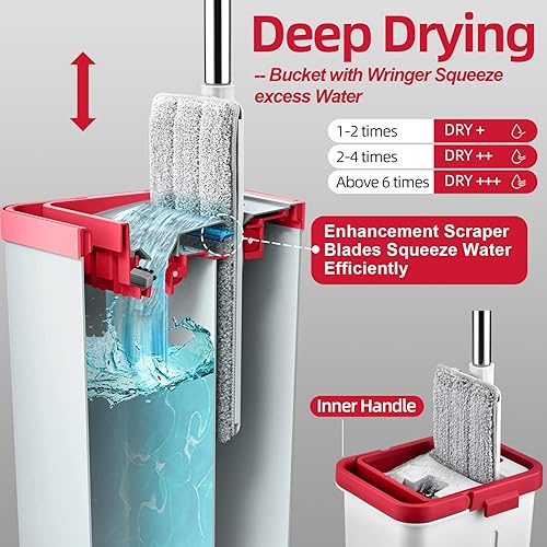 Miniatura 3 de HiBaby Trapeador y cubo con juego de escurridor, trapeadores para limpieza de pisos, juego de mopa de piso plano y cubo con 6 almohadillas de