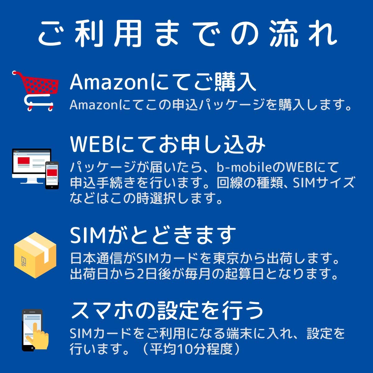 b-mobile エントリーパッケージ 5枚セット スターター ソフトバンク b-mobile エントリーパッケージ 5枚セット スターター