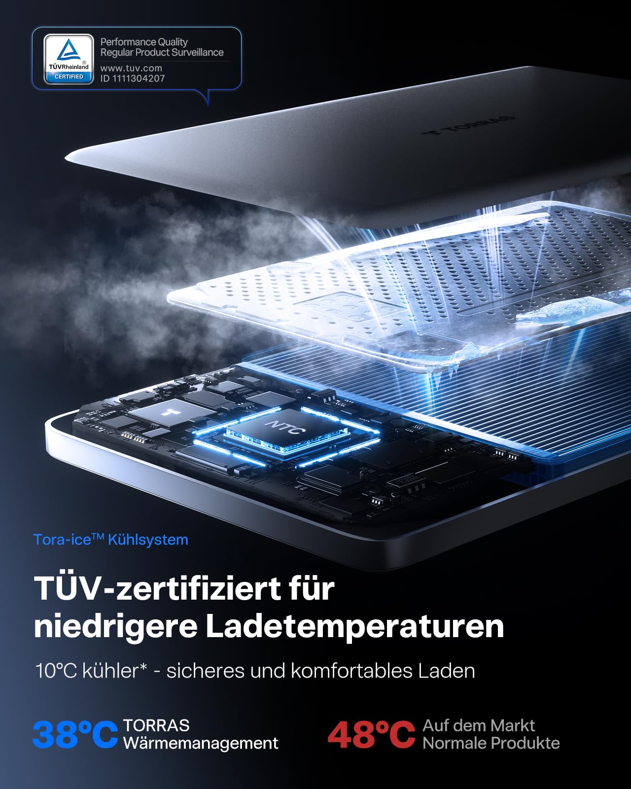 TORRAS MiniMag Ultra Slim Powerbank für Magsafe, 18W Schnellladen 5000mAh Magnetische Powerbank Klein, Wireless Externe Akkupack mit USB-C-Kabel für iPhone 17 Pro Max/Air/16/15/14/13/12, Grau Titan.