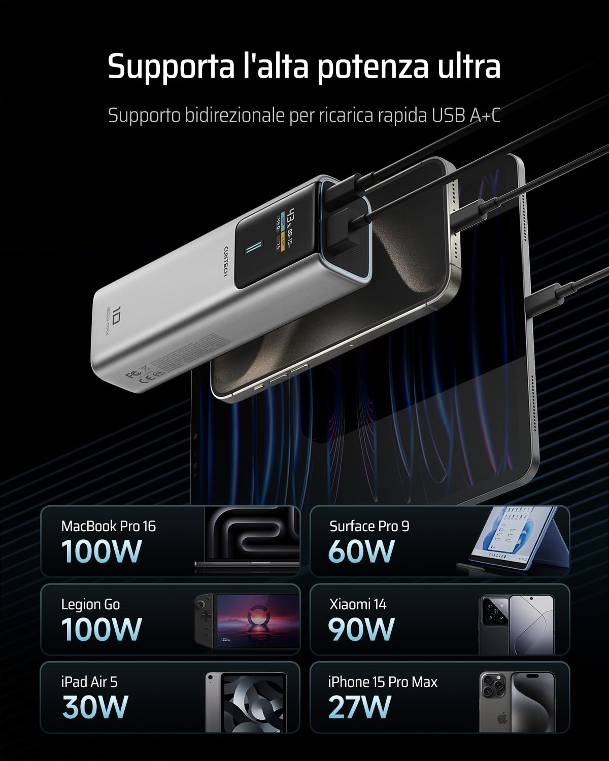 CUKTECH 10 Power Bank Ricarica Rapida, 10000mAh 100W Portatile Batteria Esterna con 2 Porte, TFT Display, USB C Caricatore Portatile Caricabatterie per Laptop MacBook Pro, Galaxy S23, iPhone 15 Pro