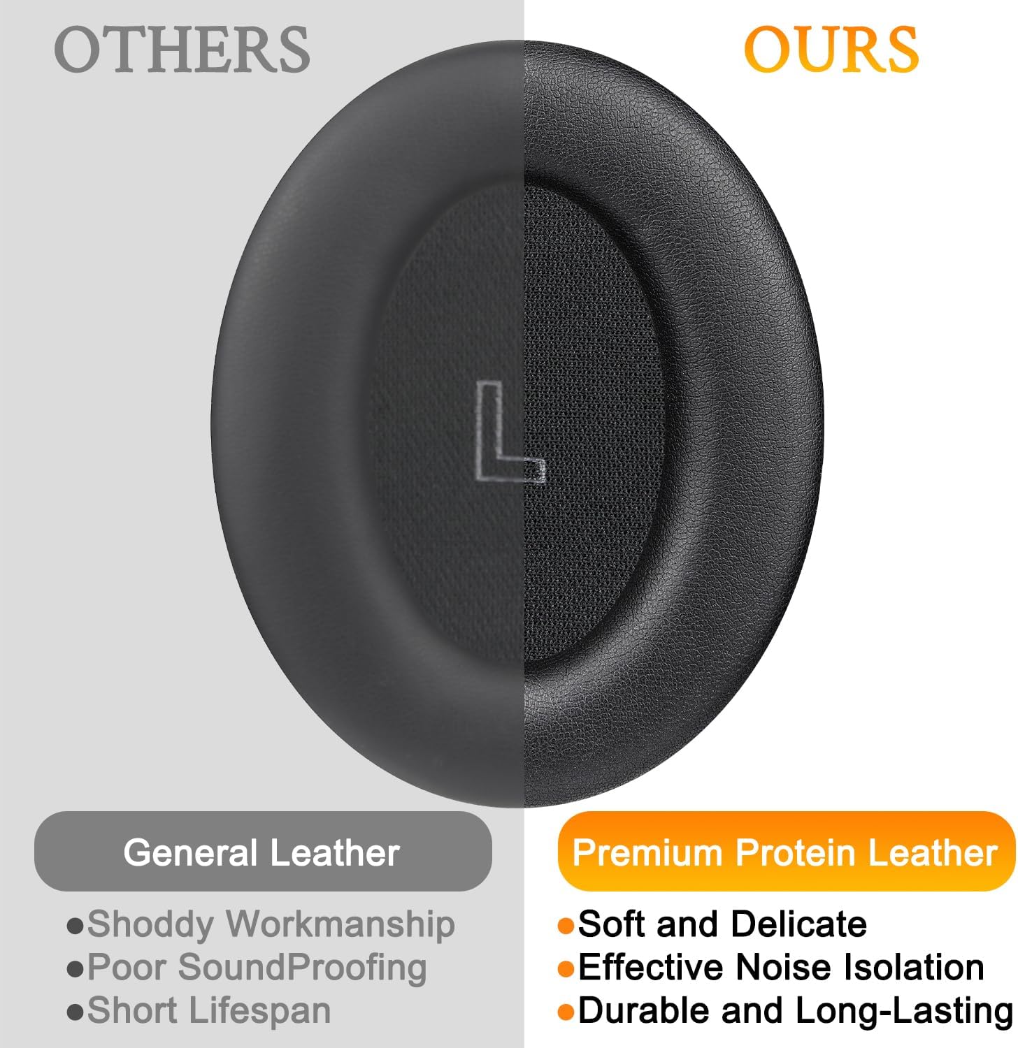 SOULWIT Replacement Earpads for Bose QC Ultra/New QuietComfort Ultra(2nd Gen) Wireless Headphones, Ear Pads Cushions with Softer Protein Leather, High-Density Noise Isolation Foam - Black - Image 4