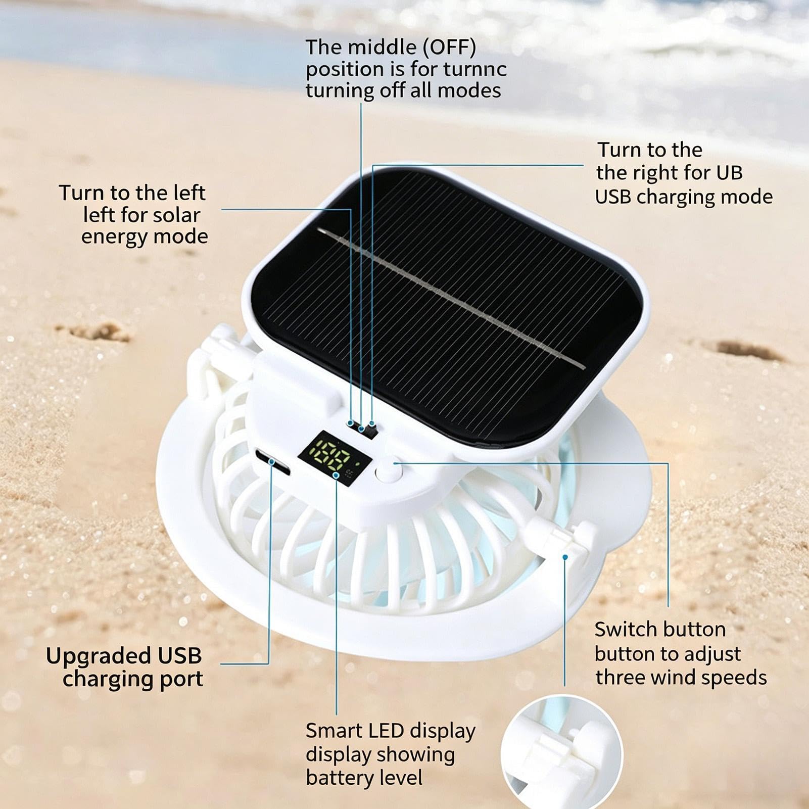 Fan Hut, solarbetrieben, solarbetrieben, USB-Aufladung, Kühlung, 3 Geschwindigkeiten, Kopfbedeckung, Blau | Strandhut mit Ventilator für Pendler, Reisen, Wandern, Geschäftsreisen, Outdoor, Angeln, Camping, Strand, Sommer, Urlaub