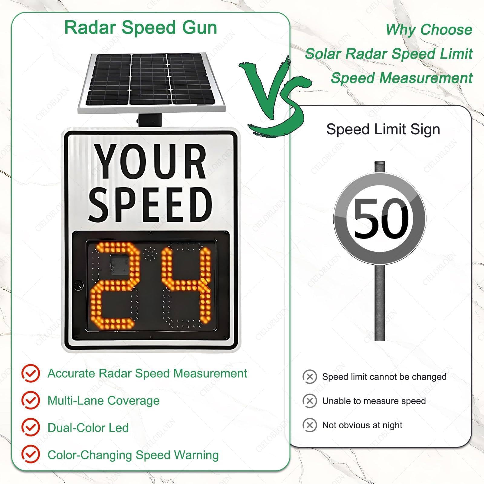 Señal de advertencia de velocidad de radar solar, pantalla de 2 dígitos (75 x 60 cm), control remoto inalámbrico LED de retroalimentación de velocidad, alerta de exceso de velocidad (rojo), para zonas