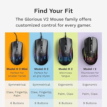 Glorious Model O 2 Mini Wired Black Gaming Mouse: Lightweight 49 gram, 26K Optical Sensor, 80 Million Clicks, 6 Programmable Buttons, Small Hands Mouse, FPS, MMO, MOBA, Battle Royal Mouse