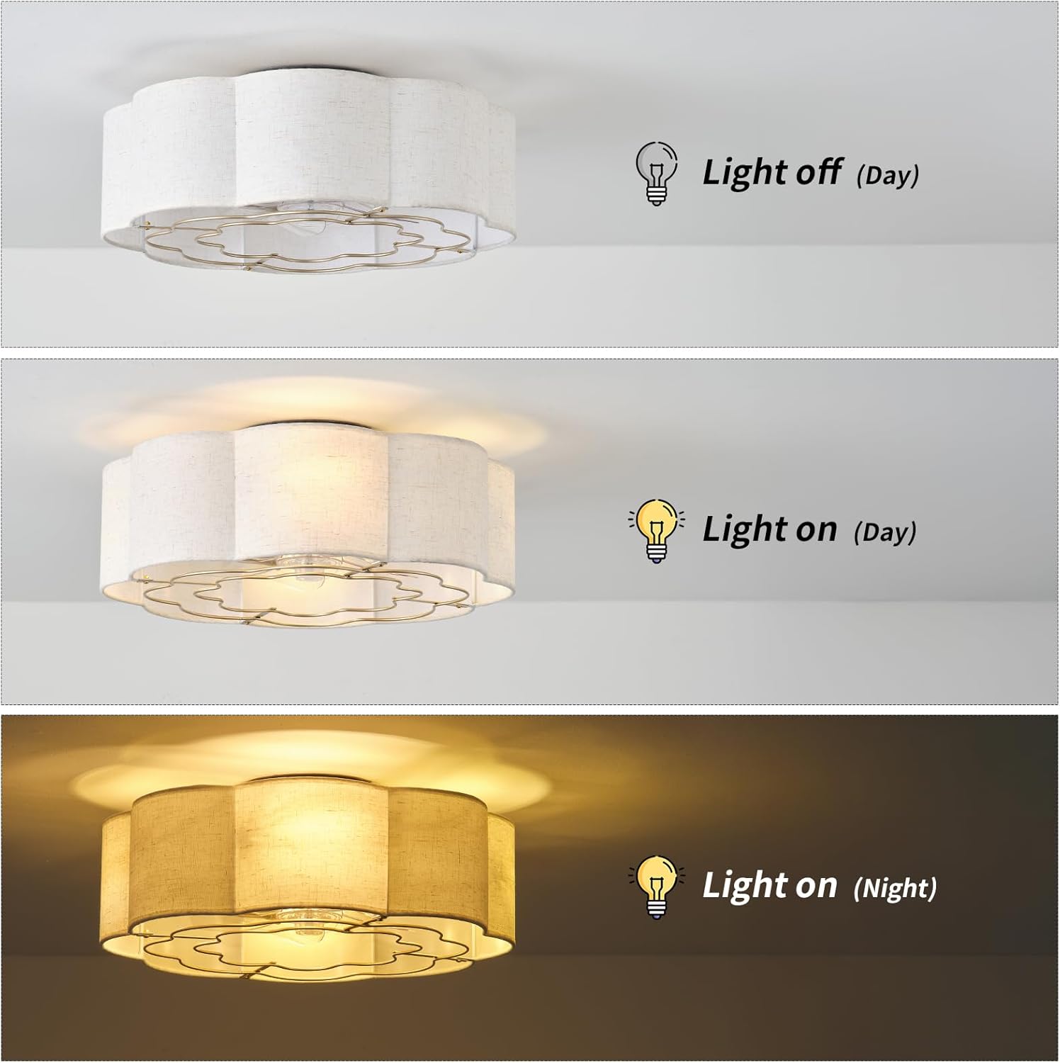 20" Low Profile Ceiling Fan with Light, Caged Flush Mount Ceiling Fan with Light Remote Control, Boho Bladeless with 6 Speeds for Bedroom, Nursery, Living Room.