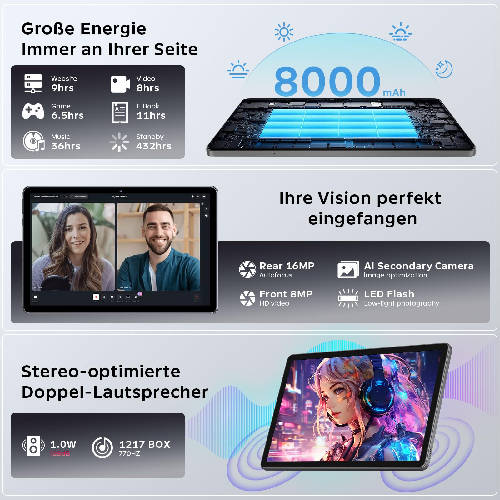 Raemond 11 Zoll Android 16 Tablet mit Gemini AI, T7250 Octa-Core, 24 GB RAM + 256 GB ROM(2 TB TF), 16 MP + 8 MP, 1920 x 1200 IPS HD-Display, 8000 mAh, Widevine L1, GMS,GPS, 2-in-1-Tablettes Grau