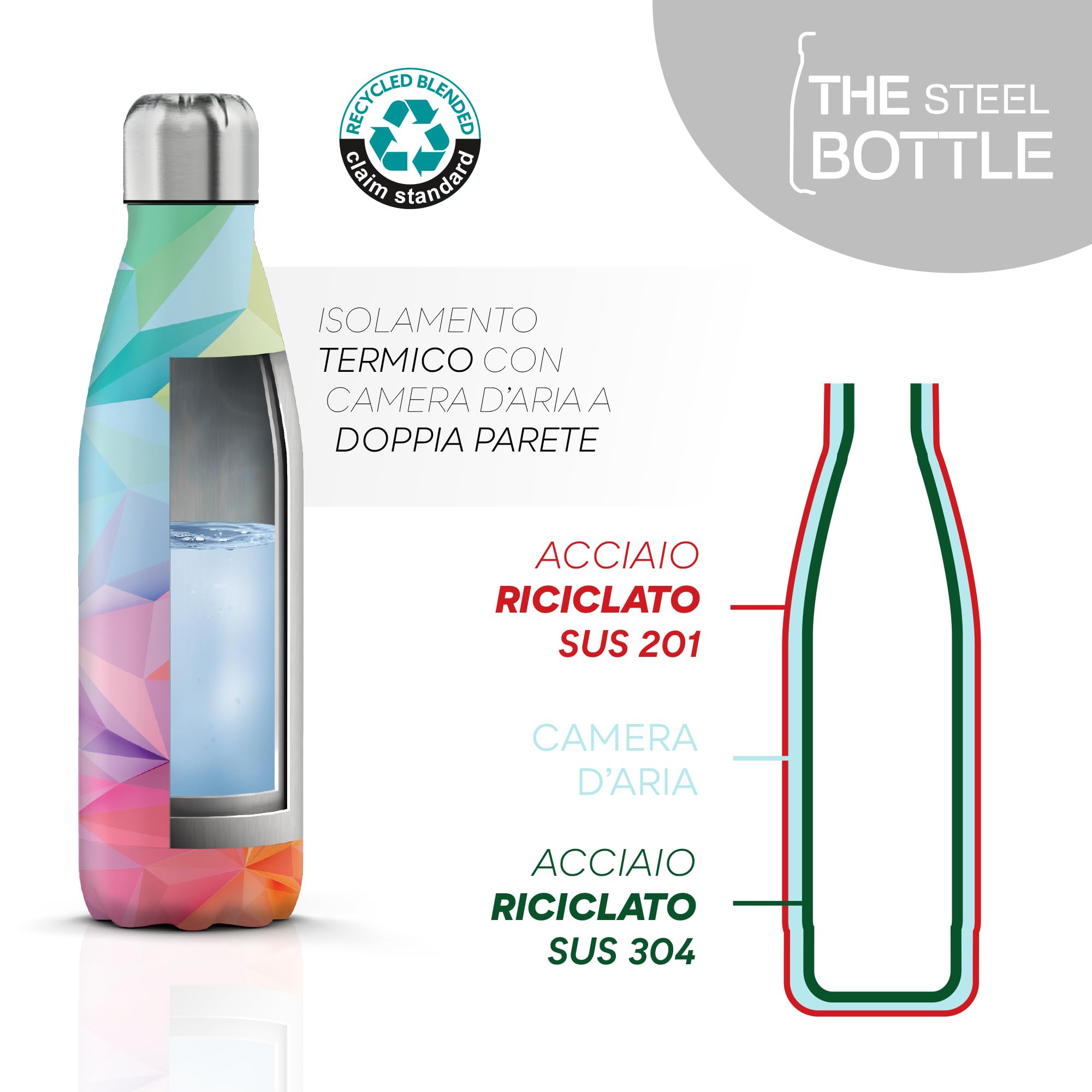 3x Fiaschetta XXL, in Acciaio, Bottiglia con 1,8 Litri di Volume
