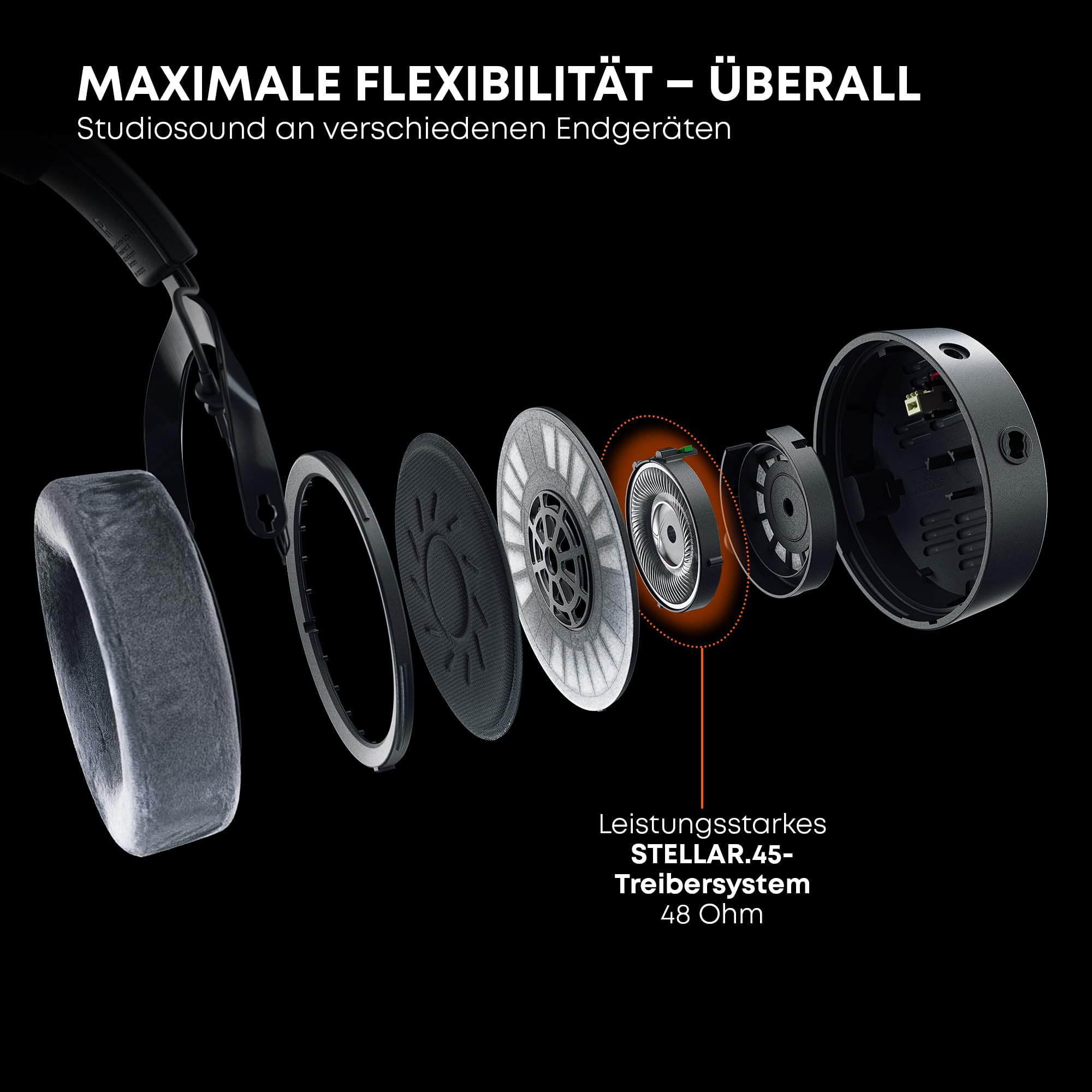beyerdynamic DT 900 PRO X Offener Studio-Kopfhörer mit STELLAR.45-Treibern zum Mischen und Mastern auf Allen Wiedergabegeräten | STELLAR.45-Treiber, 2 abnehmbare Kabel, Made in Germany – für Mixing & Mastering an Interface, Laptop & Smartphone